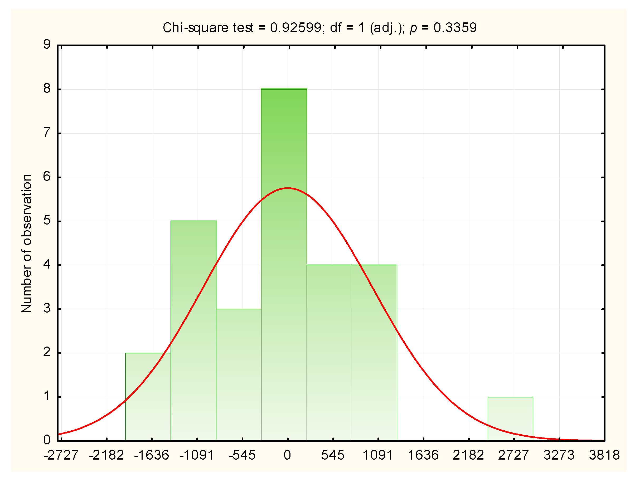 Energies 16 05561 g004