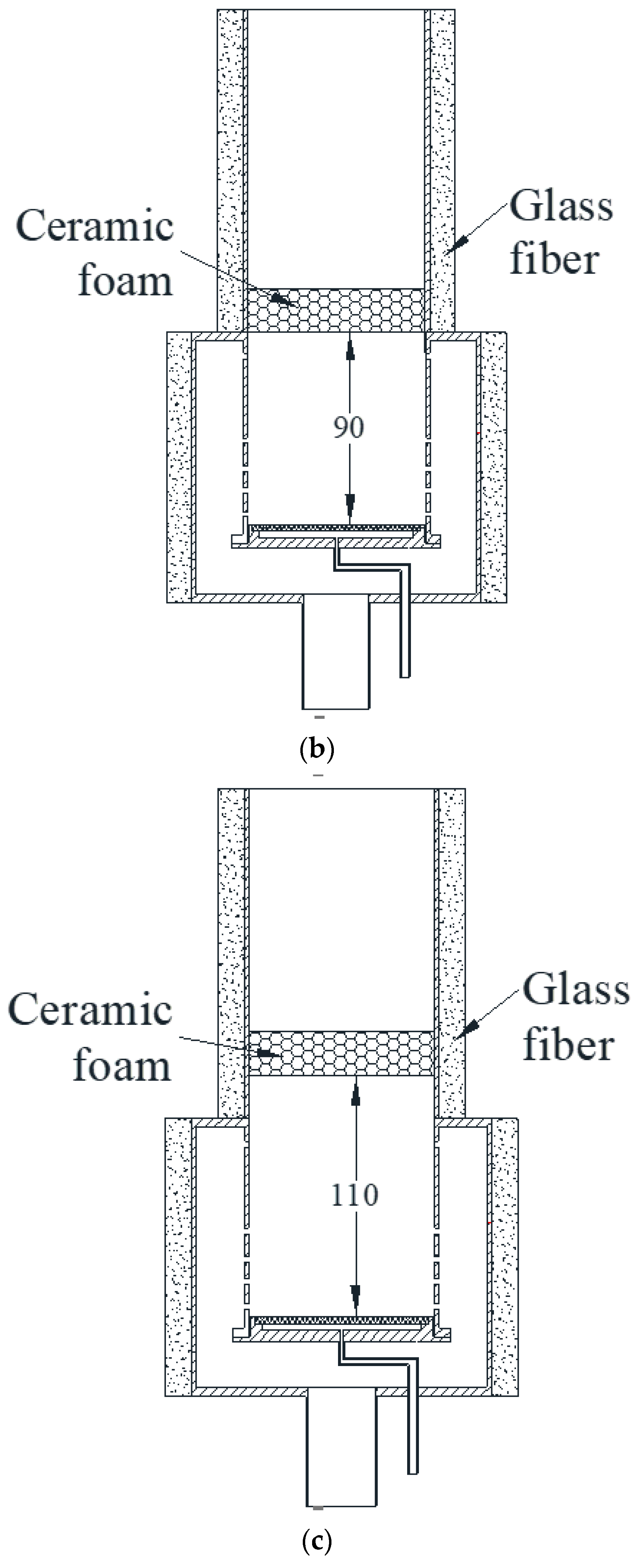 Energies 16 05564 g003b Energies 16 05564 g003b