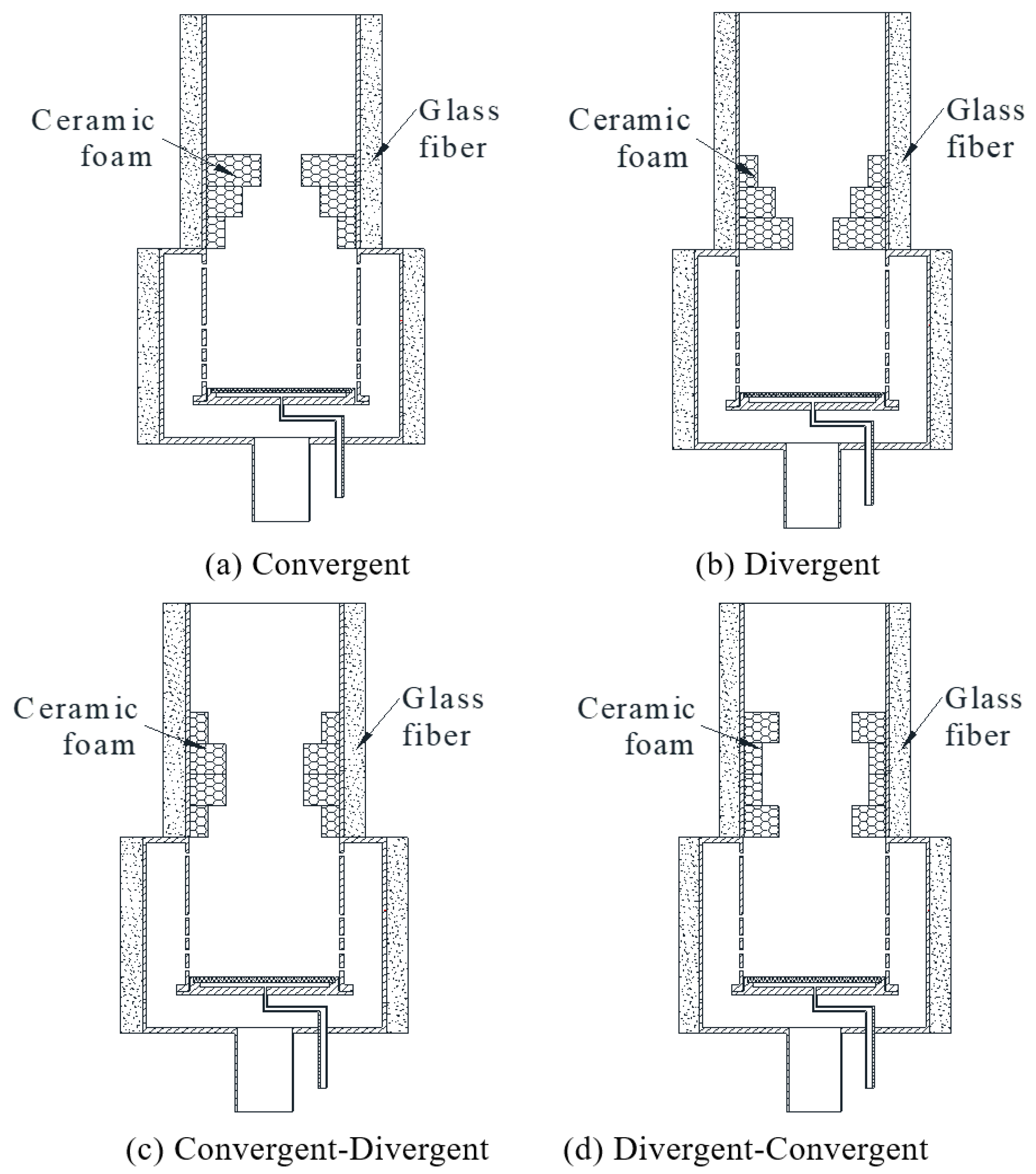 Energies 16 05564 g005 Energies 16 05564 g005