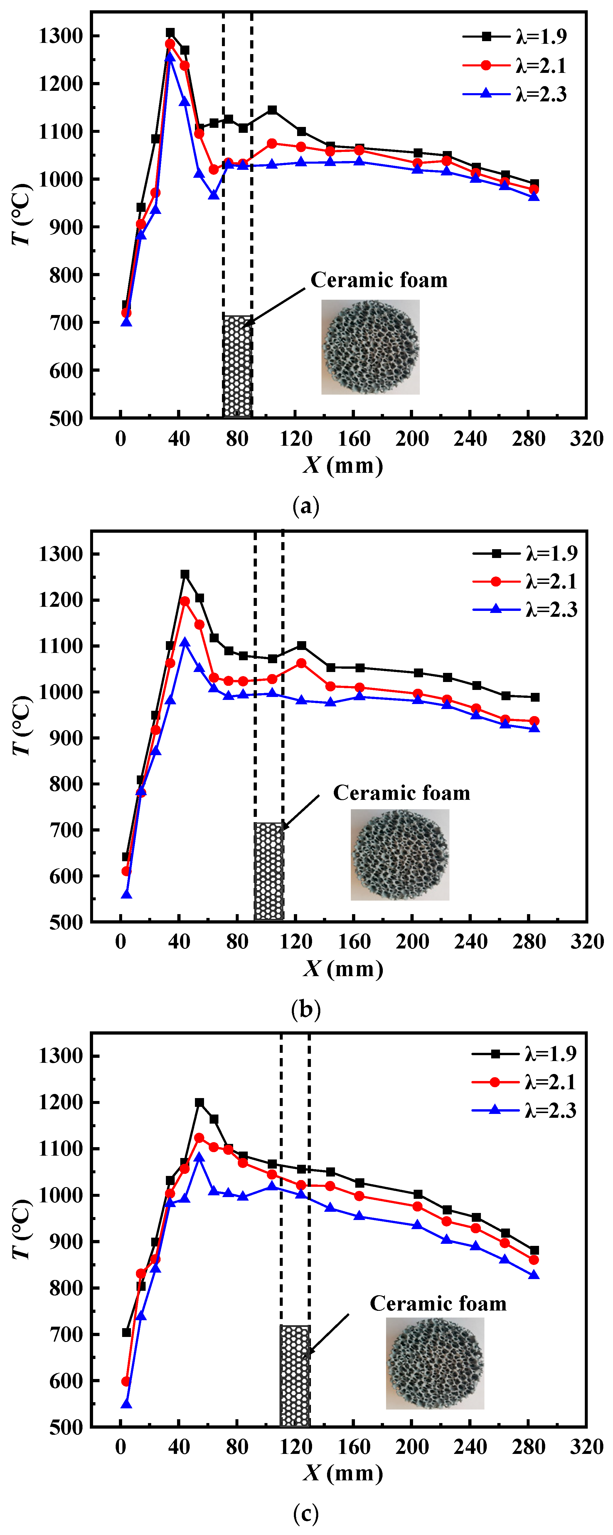 Energies 16 05564 g006 Energies 16 05564 g006
