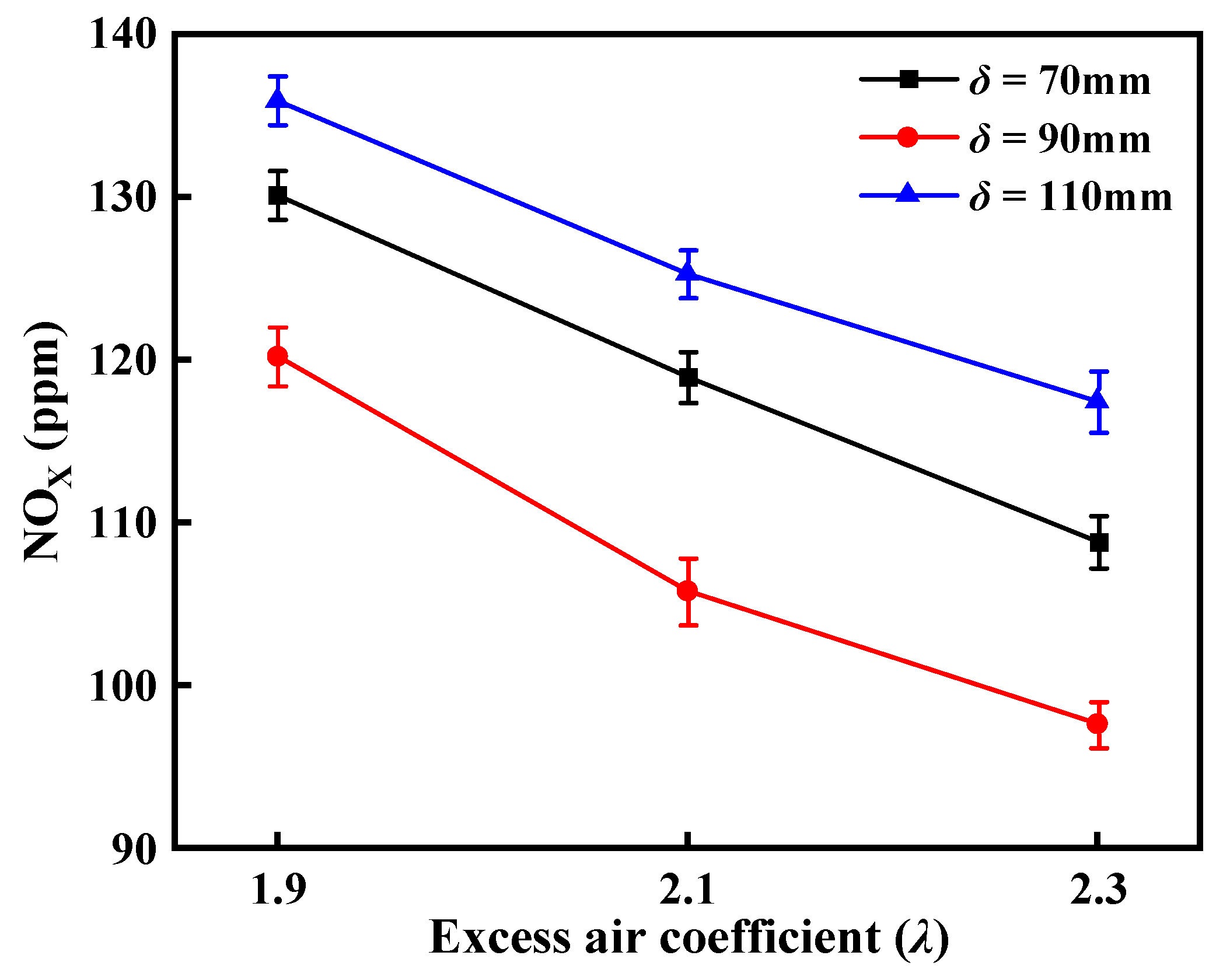 Energies 16 05564 g007 Energies 16 05564 g007