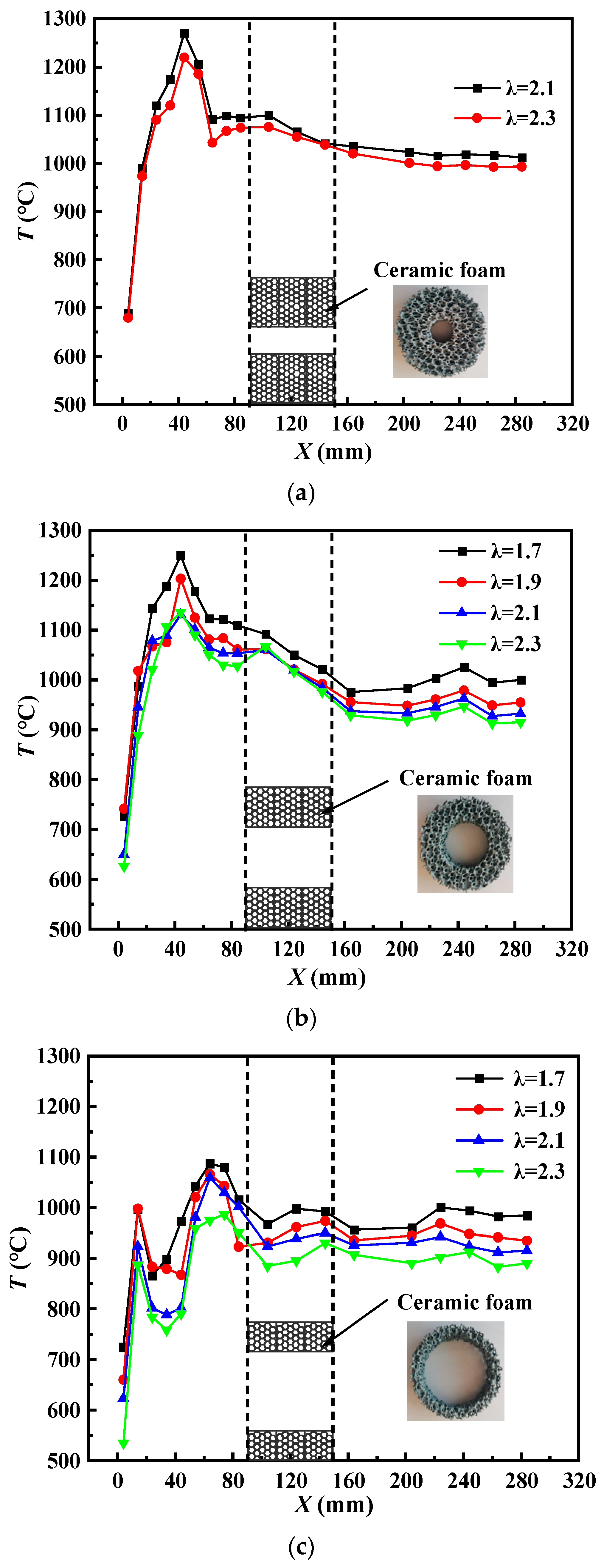 Energies 16 05564 g008 Energies 16 05564 g008