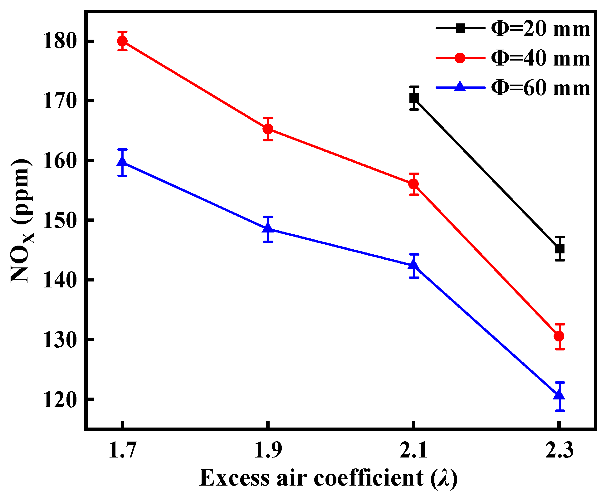 Energies 16 05564 g009 Energies 16 05564 g009