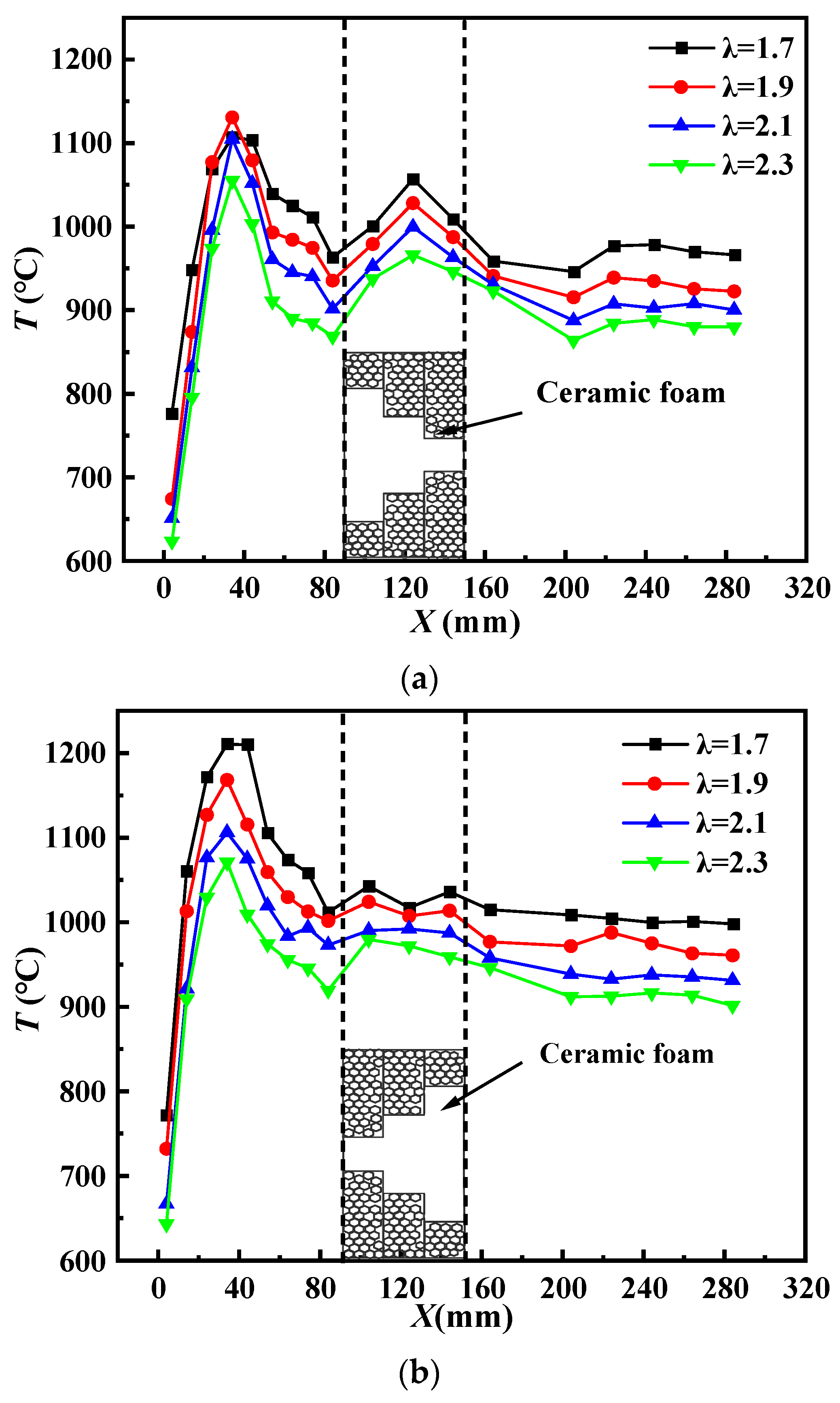 Energies 16 05564 g010 Energies 16 05564 g010