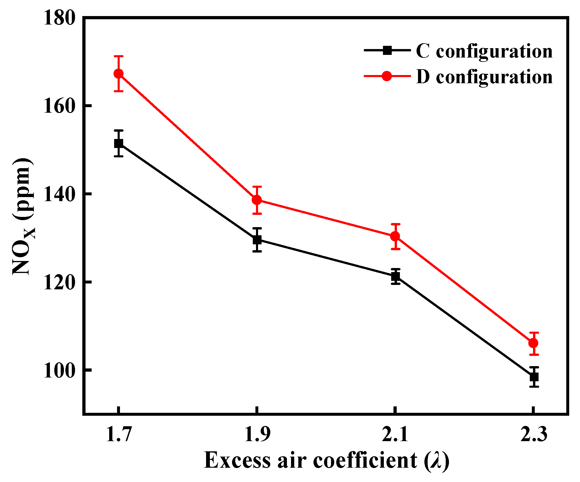 Energies 16 05564 g011 Energies 16 05564 g011