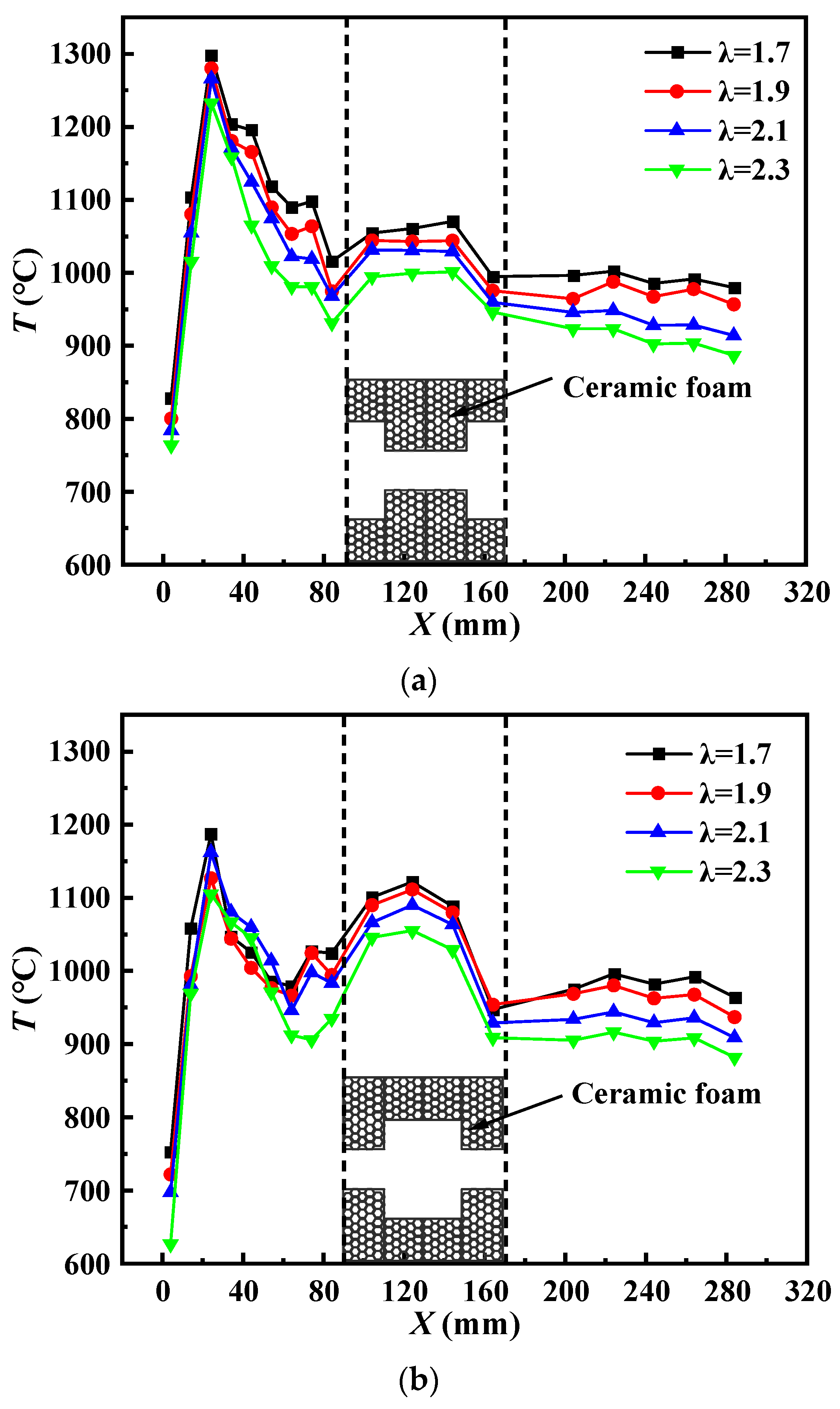 Energies 16 05564 g012 Energies 16 05564 g012