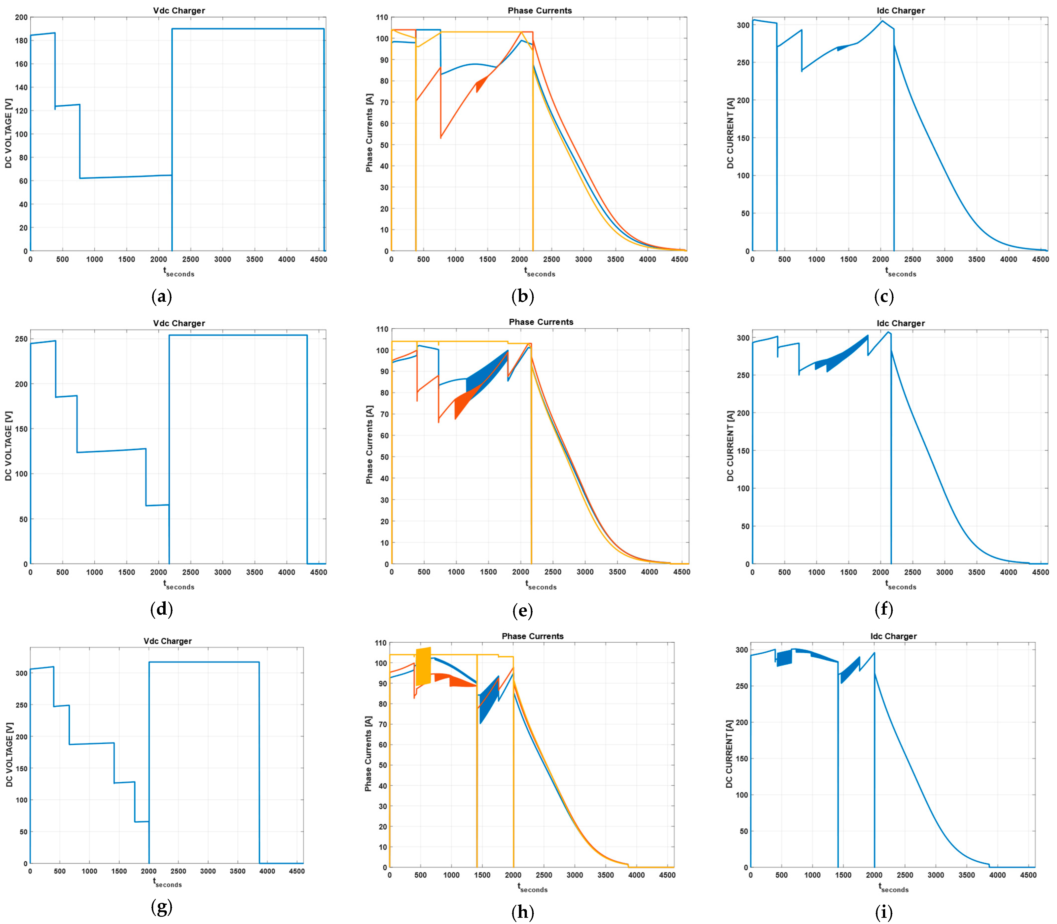 Energies 16 05565 g009
