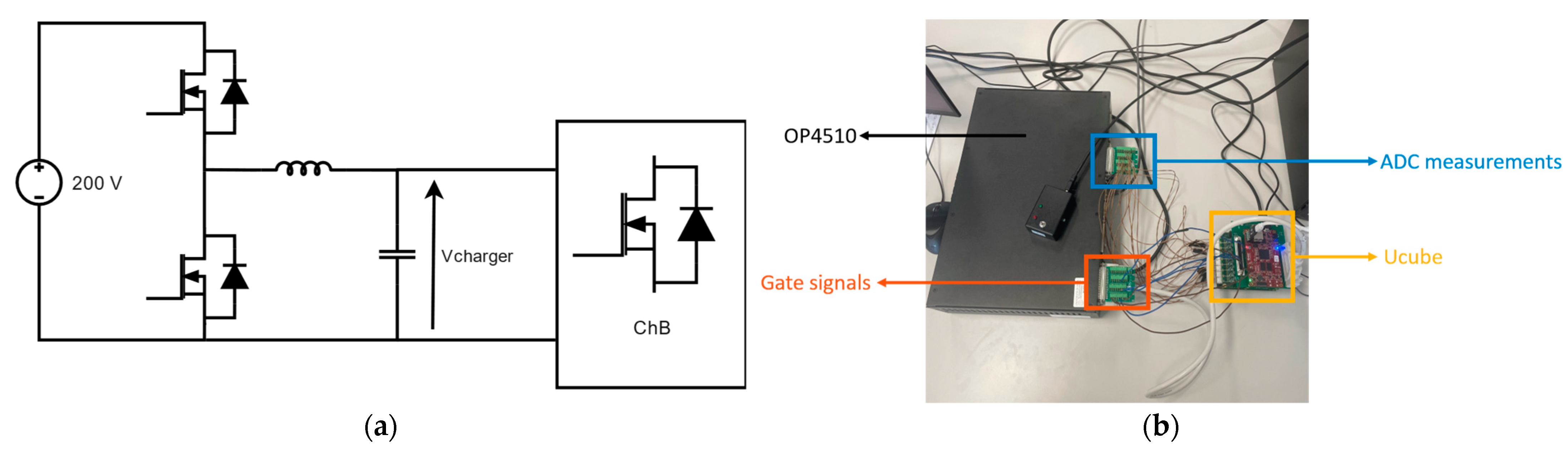 Energies 16 05565 g010