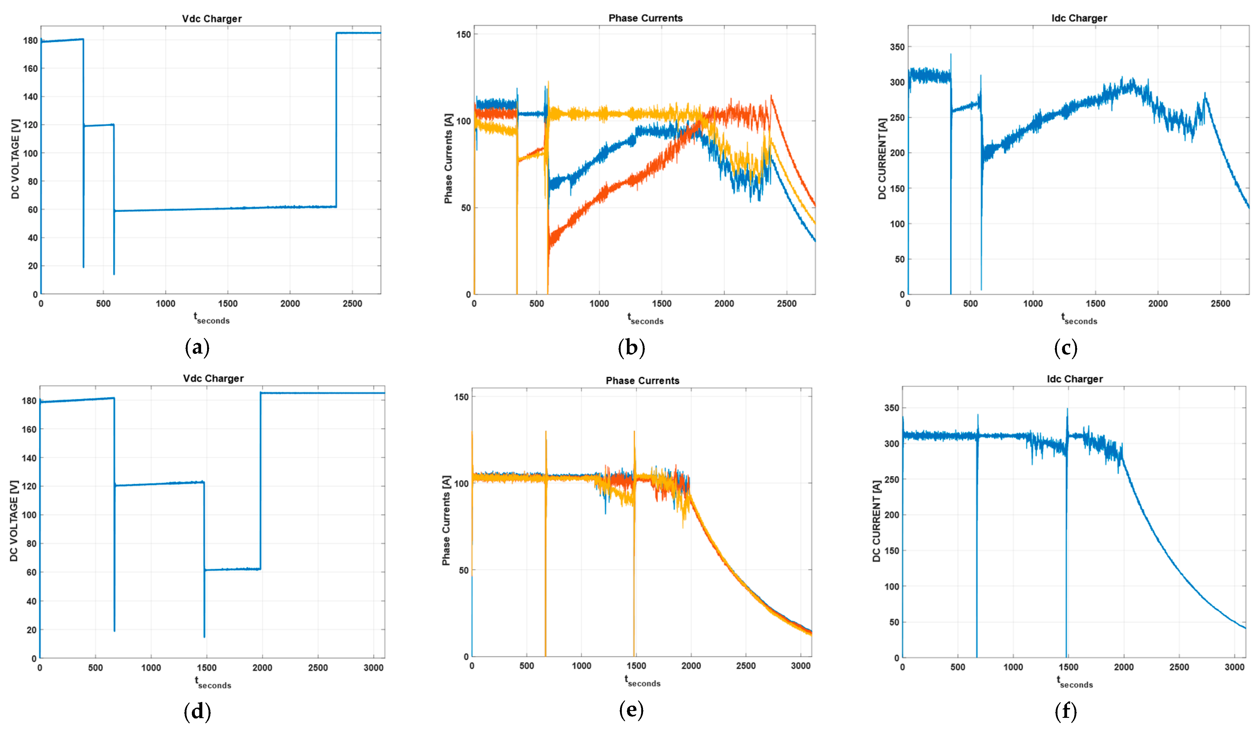 Energies 16 05565 g011