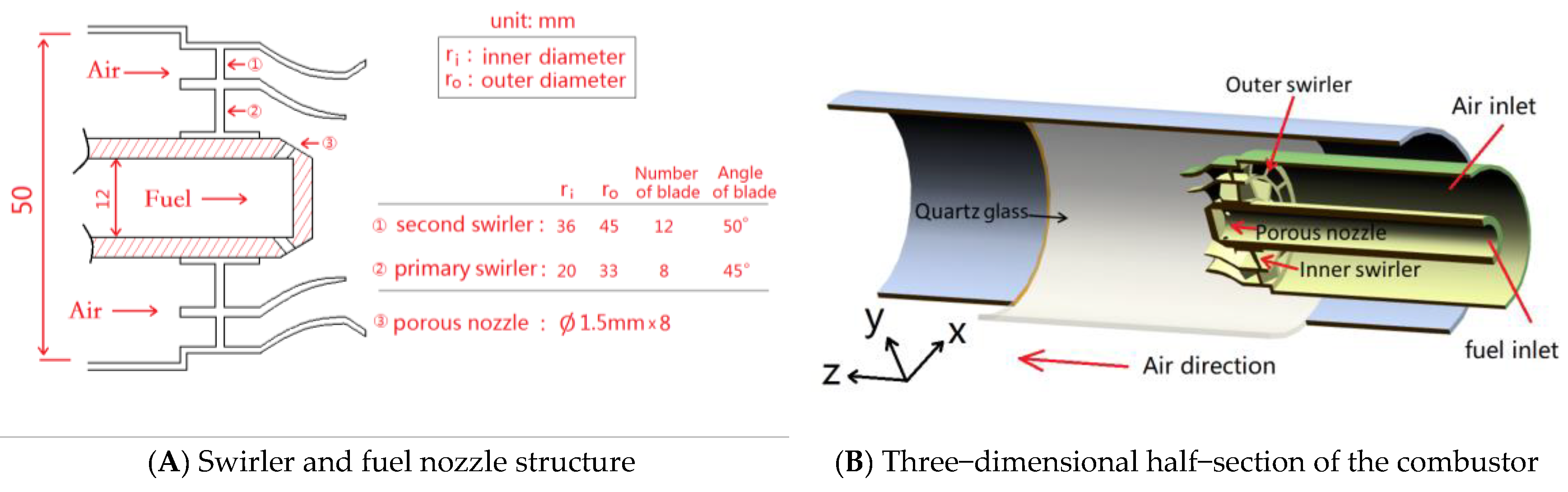 Energies 16 05568 g002