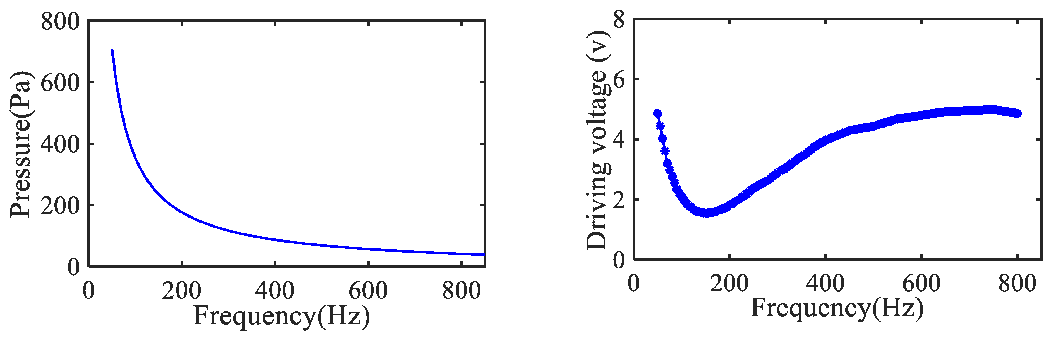 Energies 16 05568 g004