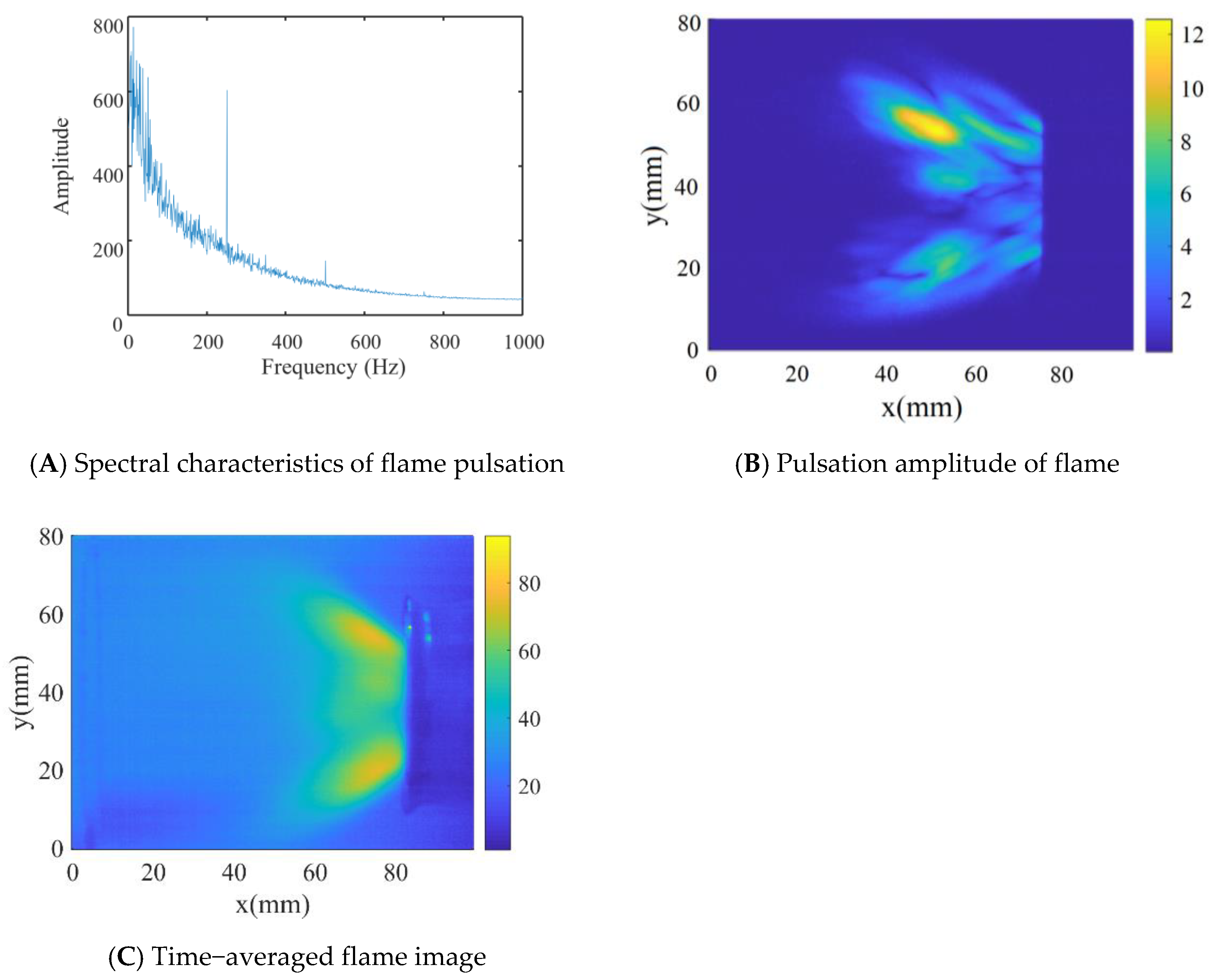 Energies 16 05568 g005