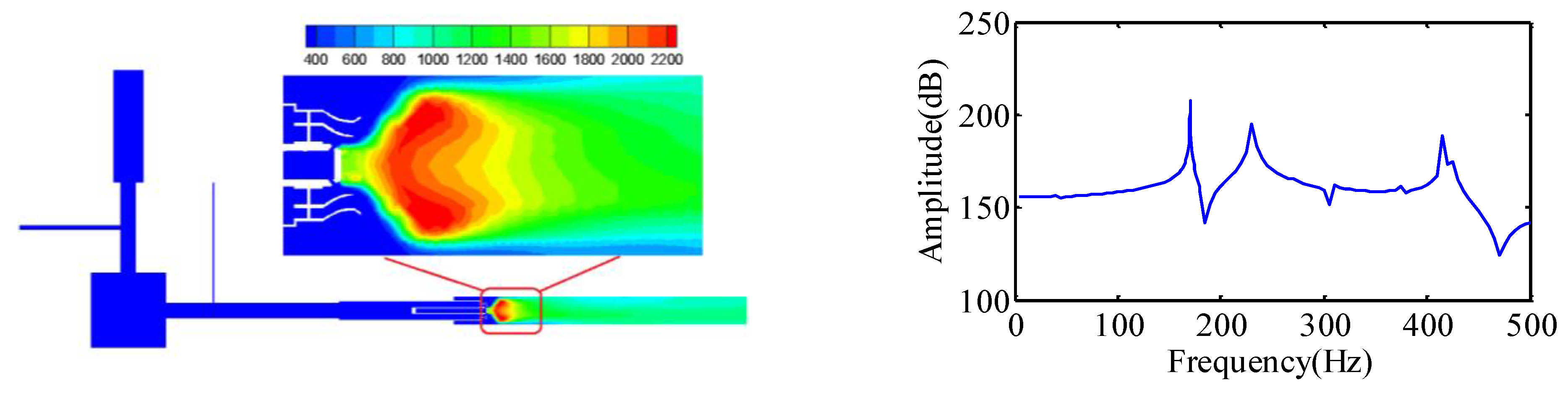 Energies 16 05568 g009
