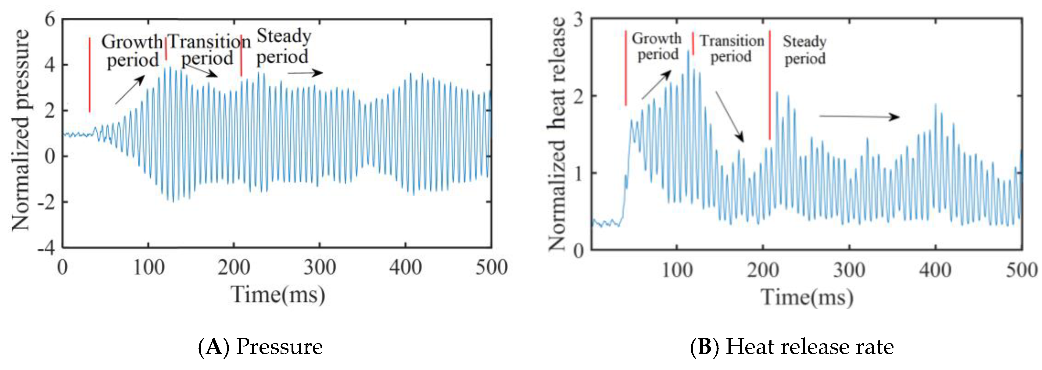Energies 16 05568 g015