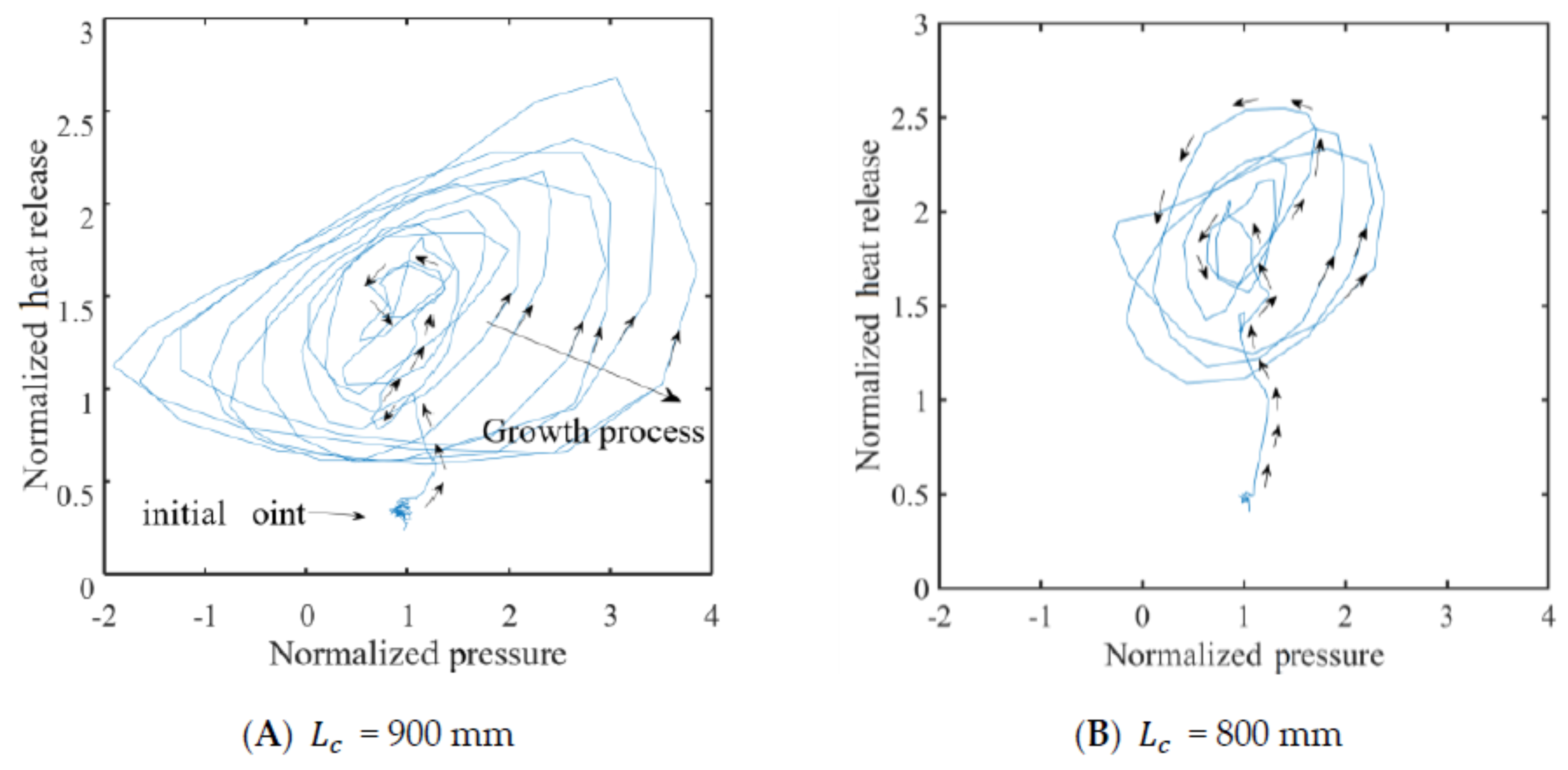 Energies 16 05568 g019