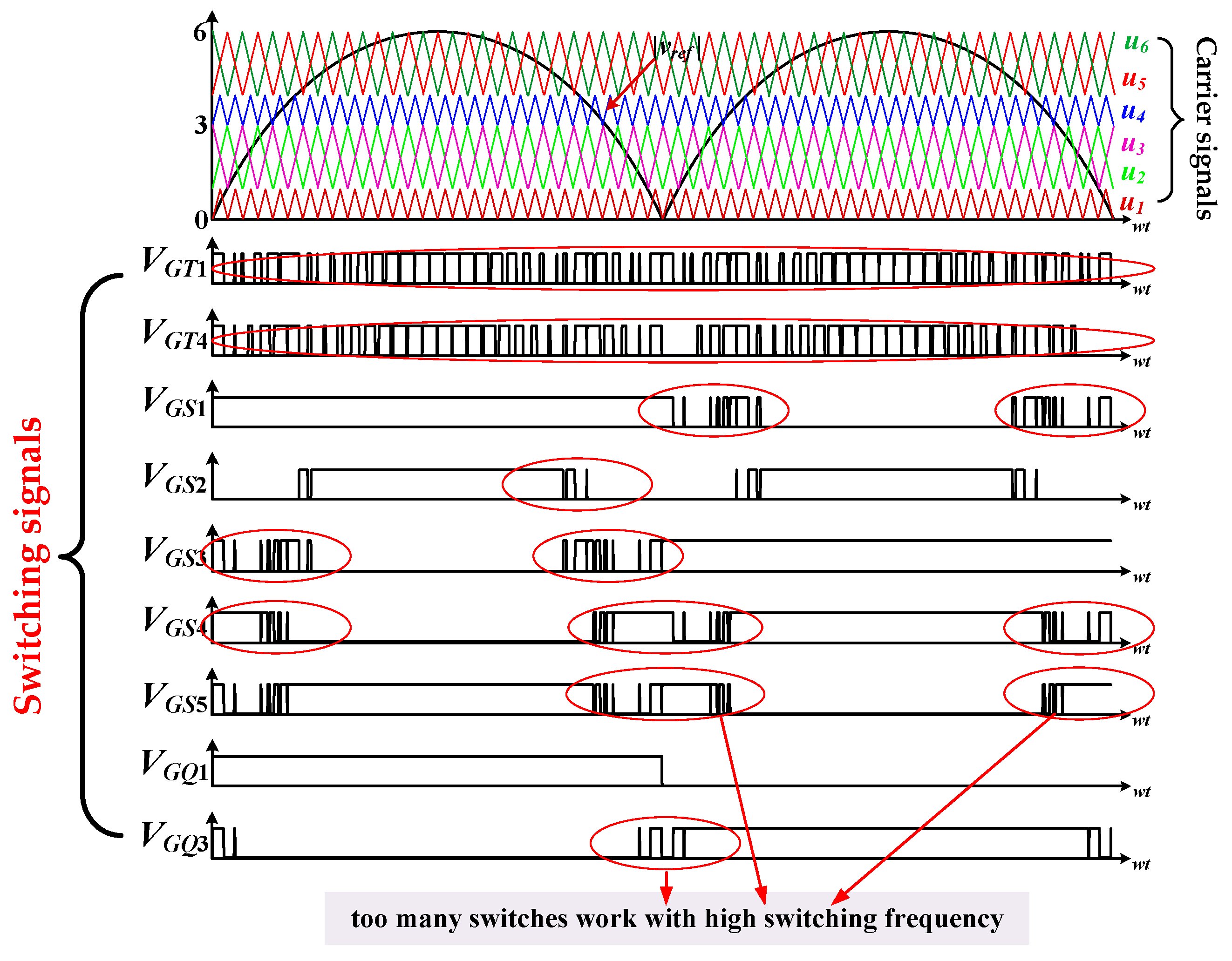 Energies 16 05574 g001 550