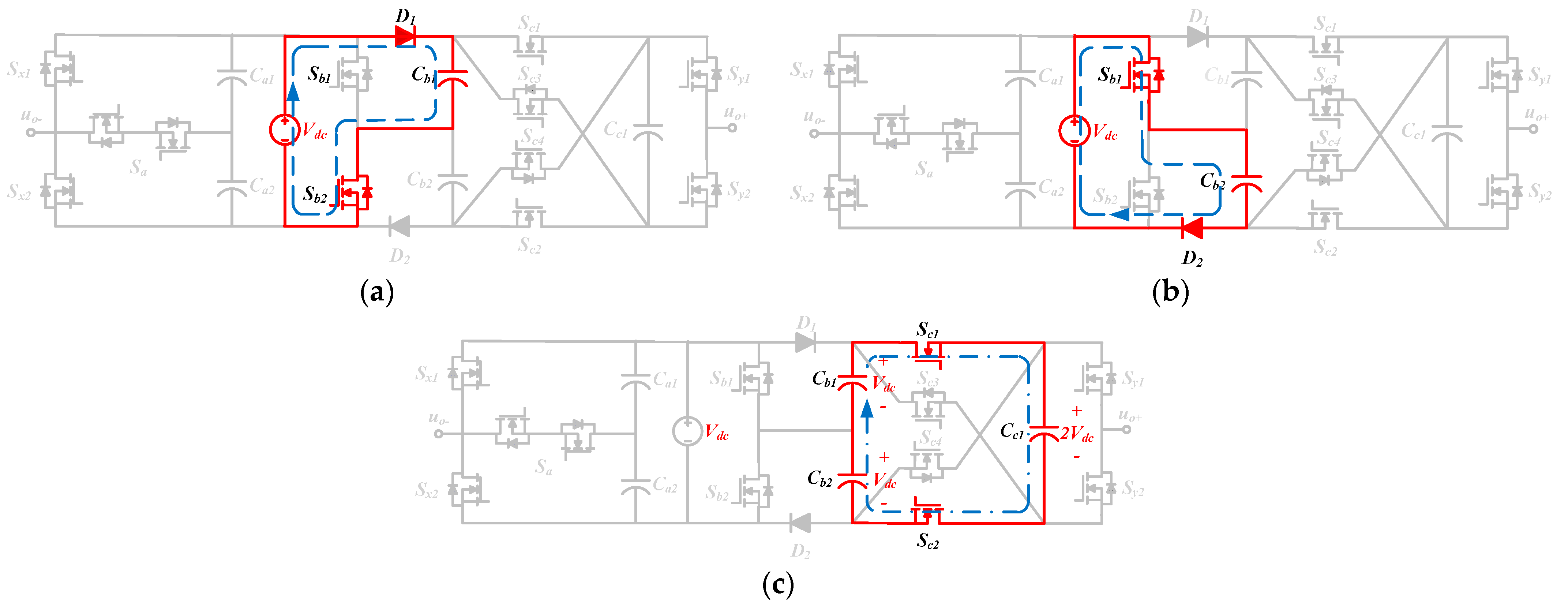 Energies 16 05574 g006 550
