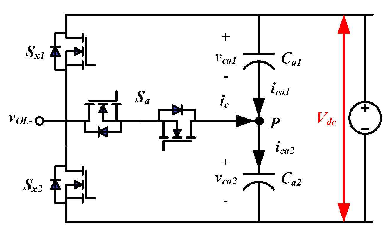 Energies 16 05574 g007 550