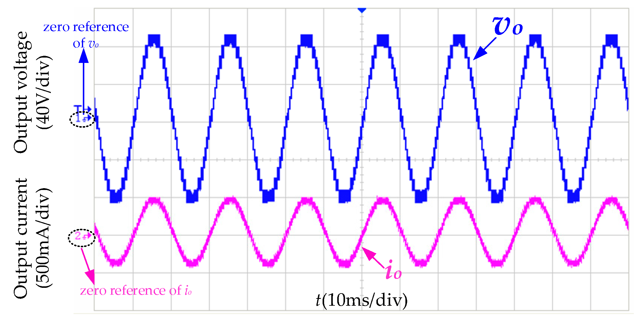 Energies 16 05574 g014 550