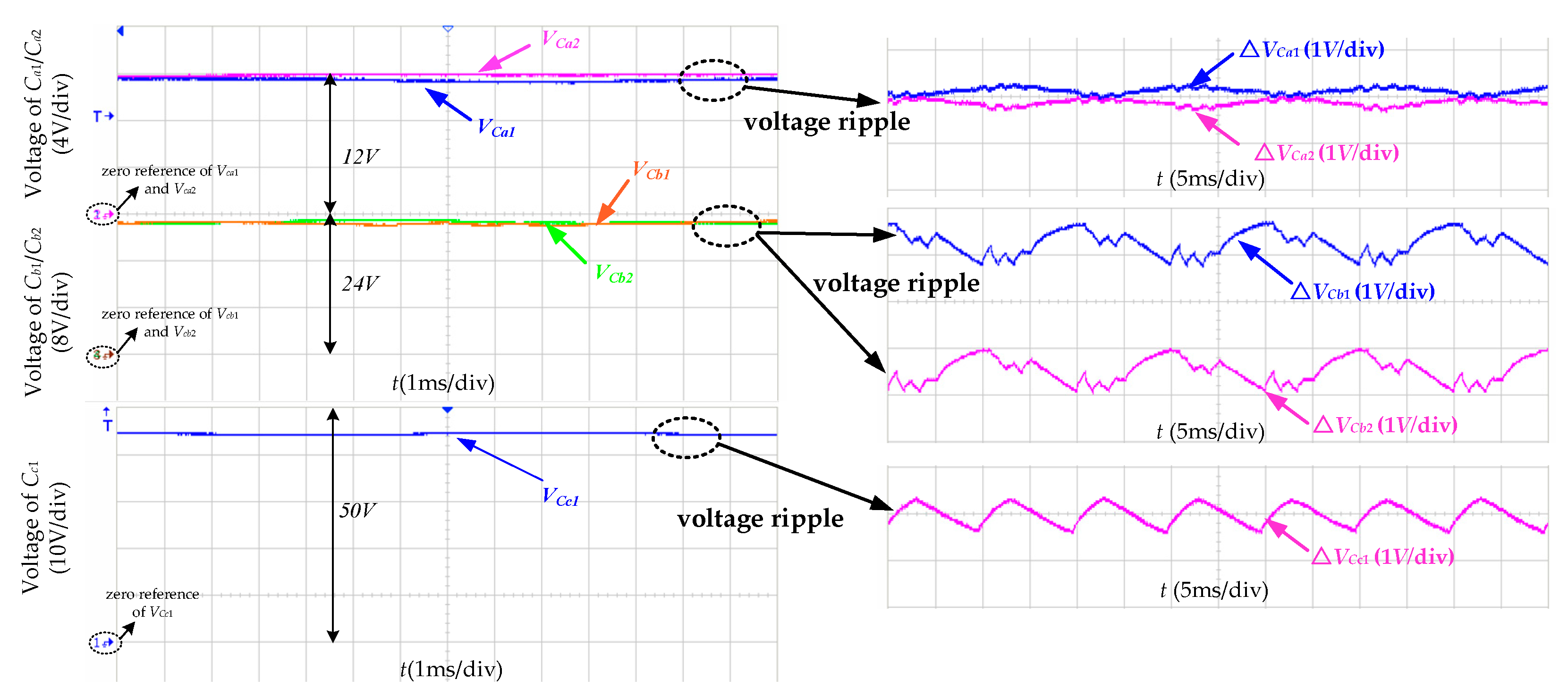 Energies 16 05574 g015 550