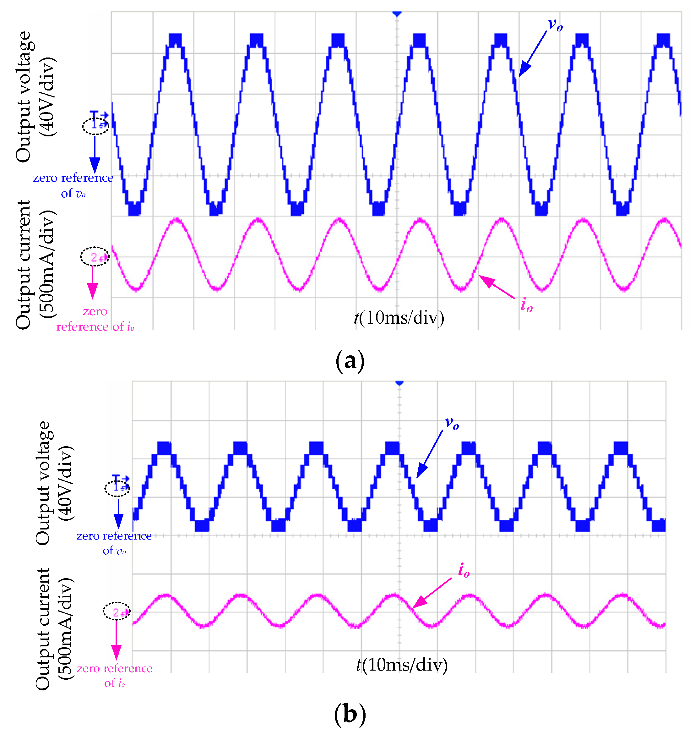 Energies 16 05574 g016 550