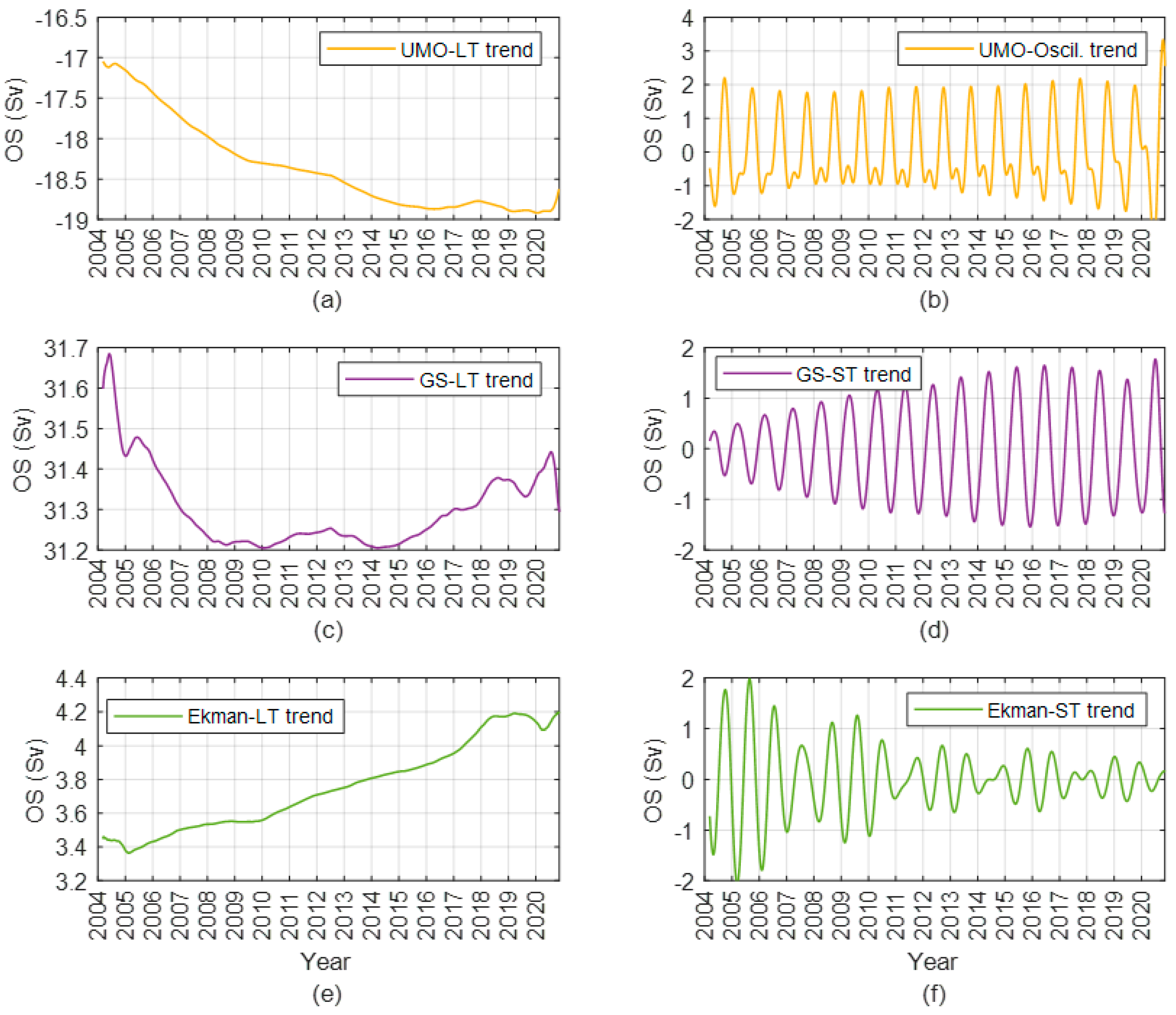 Energies 16 05575 g005 Energies 16 05575 g005