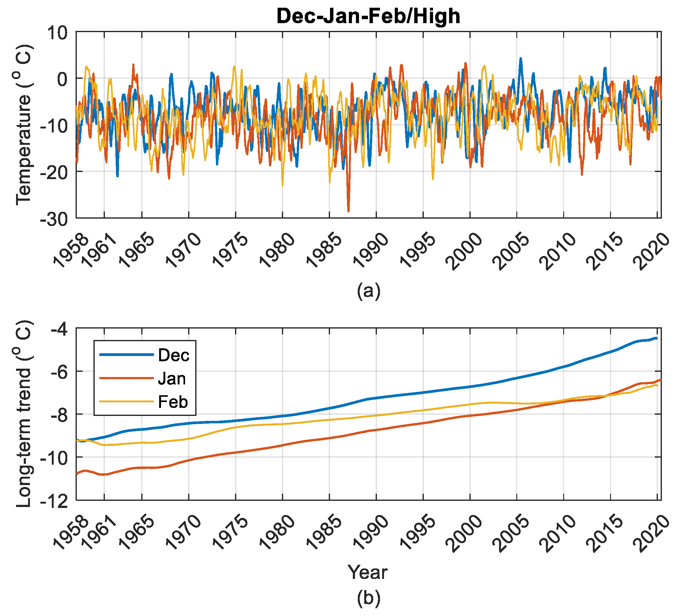 Energies 16 05575 g008 Energies 16 05575 g008
