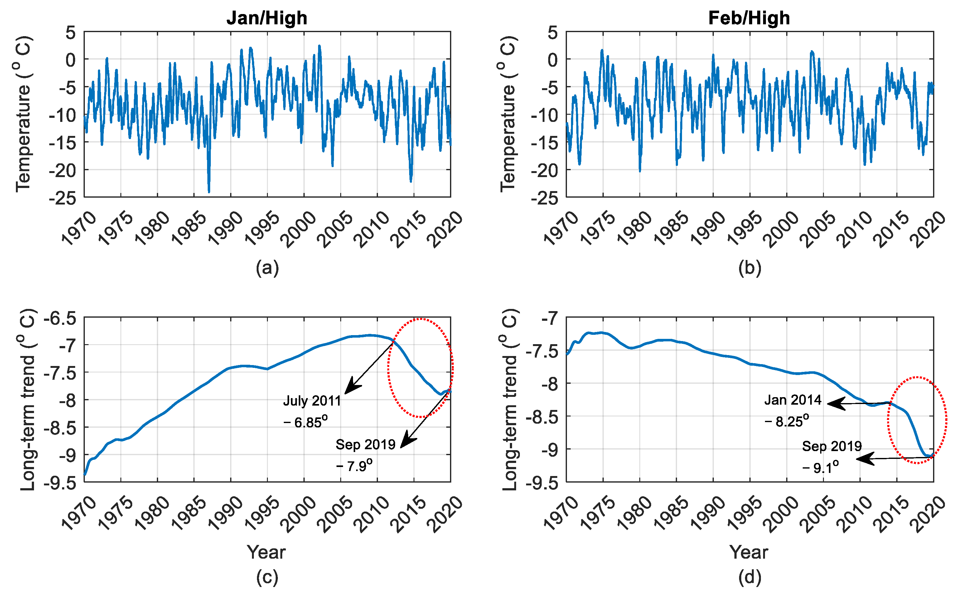 Energies 16 05575 g009 Energies 16 05575 g009