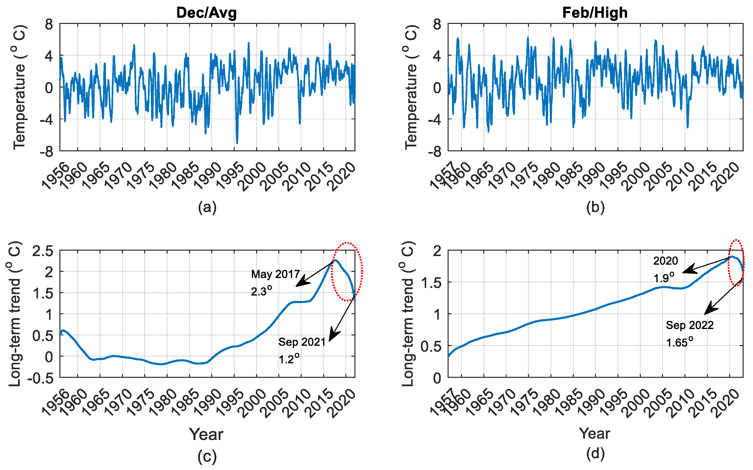 Energies 16 05575 g011 Energies 16 05575 g011
