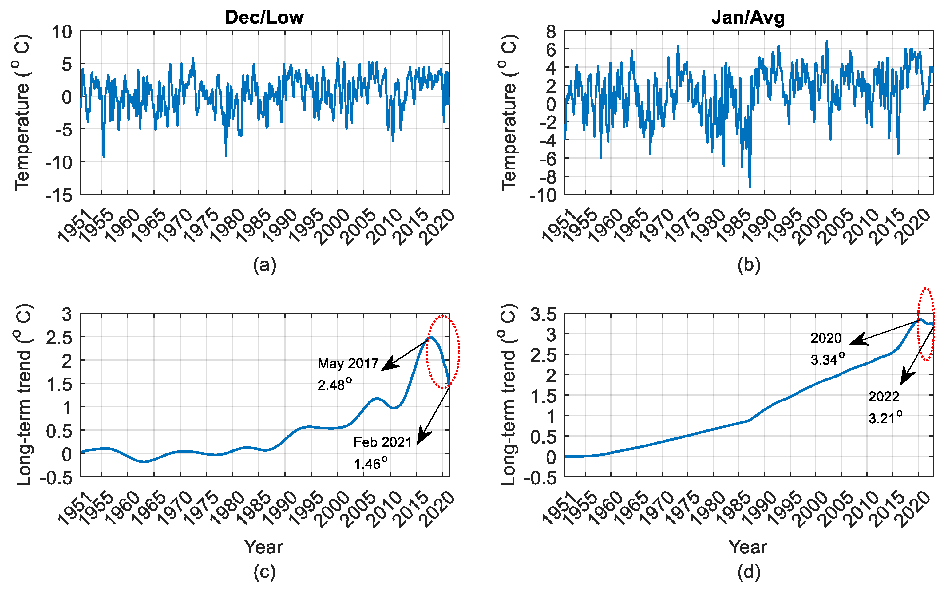 Energies 16 05575 g013 Energies 16 05575 g013