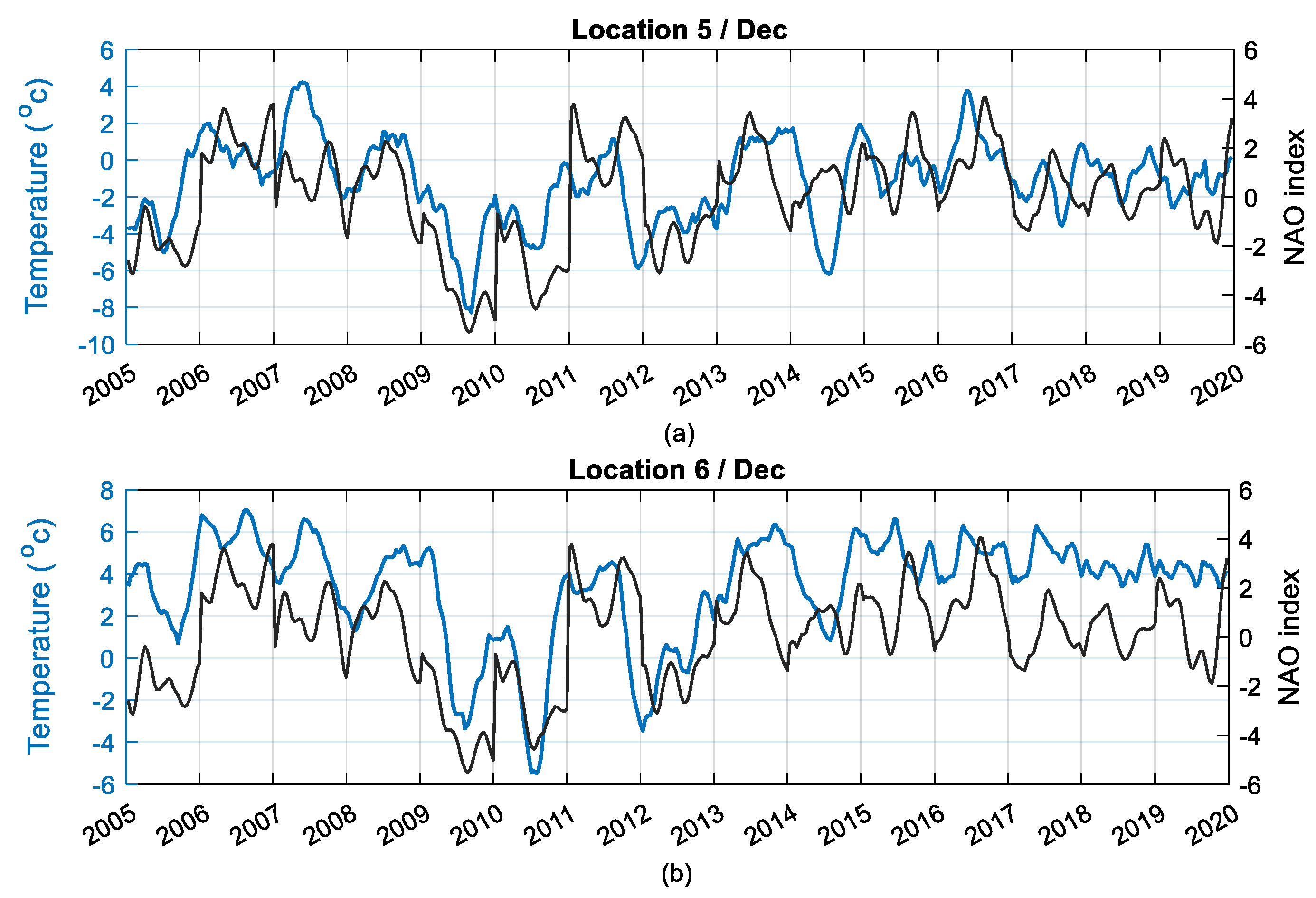 Energies 16 05575 g017 Energies 16 05575 g017
