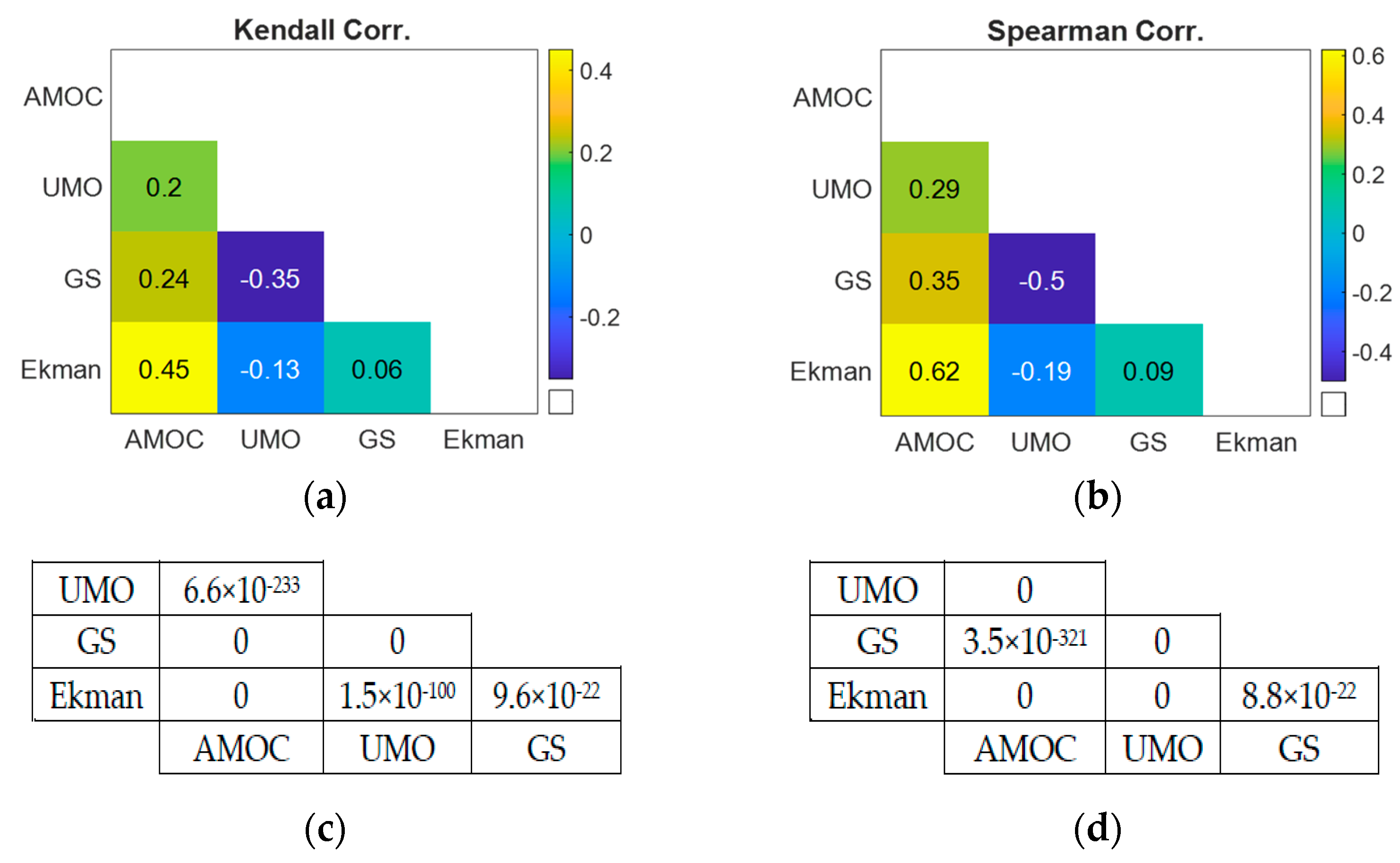 Energies 16 05575 g0a1 Energies 16 05575 g0a1