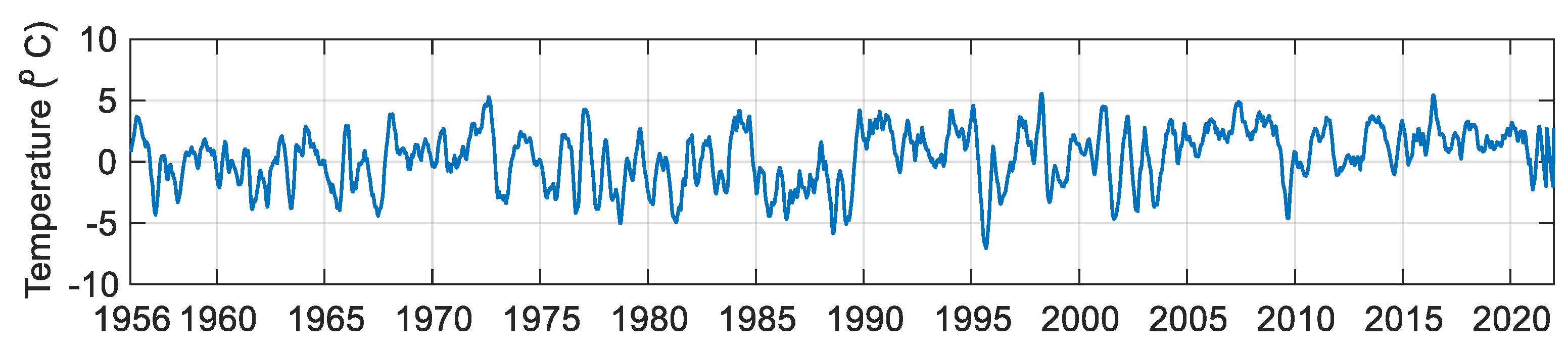 Energies 16 05575 g0a2 Energies 16 05575 g0a2