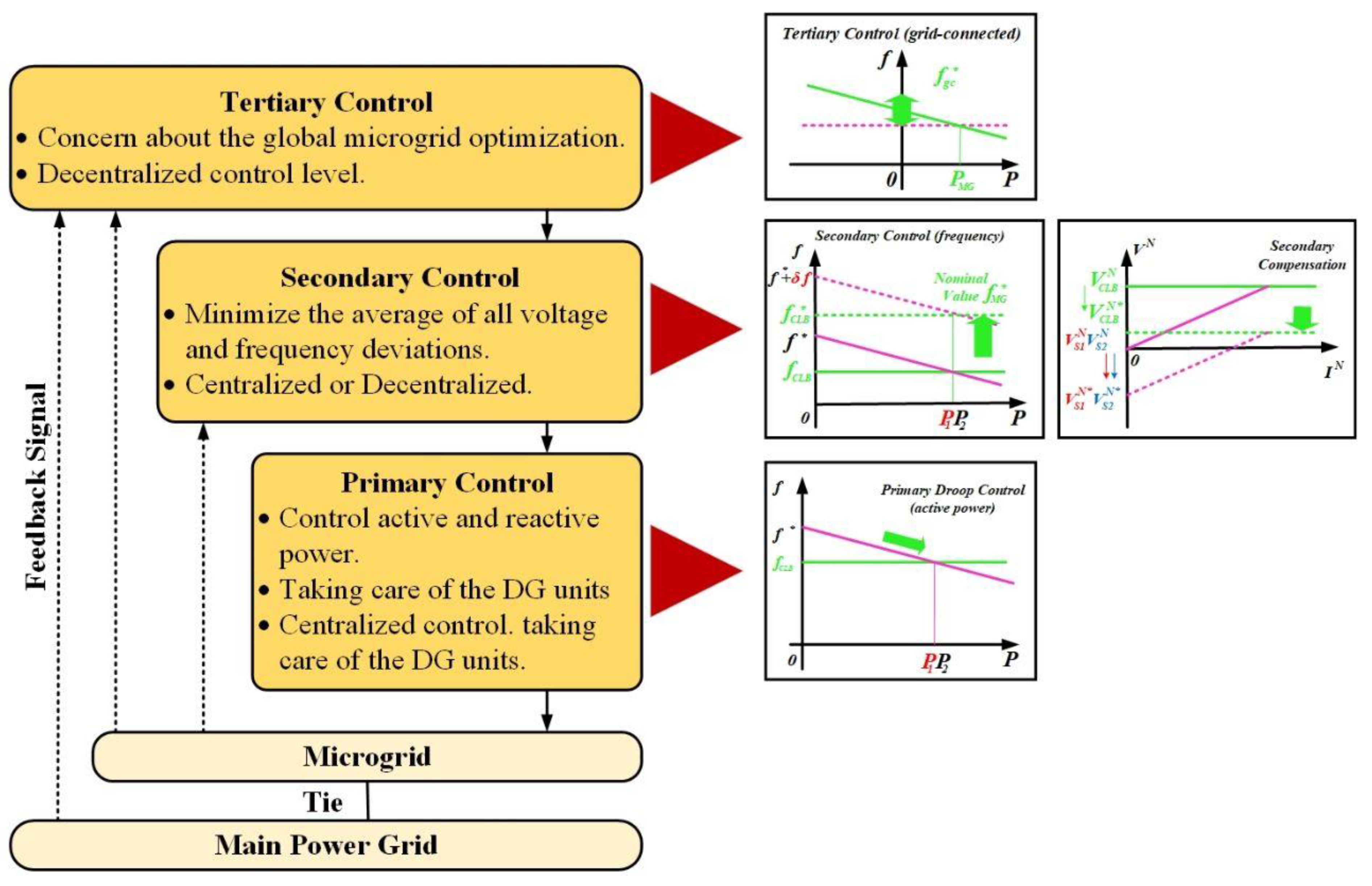 Energies 16 05576 g001 Energies 16 05576 g001