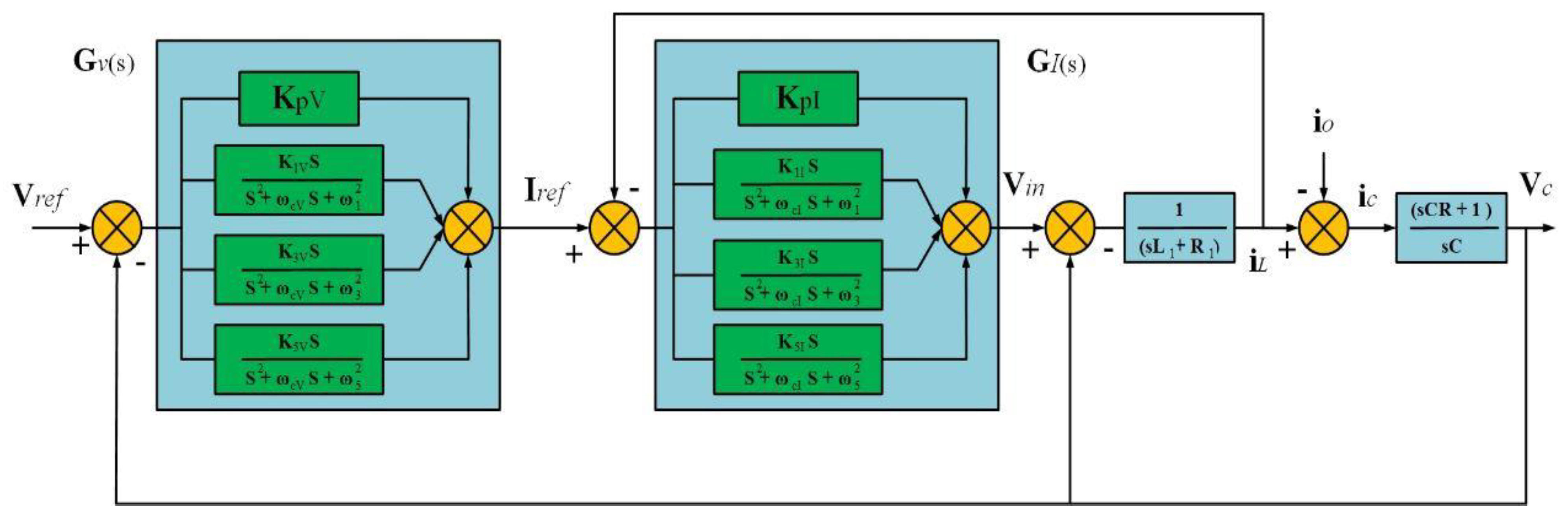 Energies 16 05576 g002 Energies 16 05576 g002