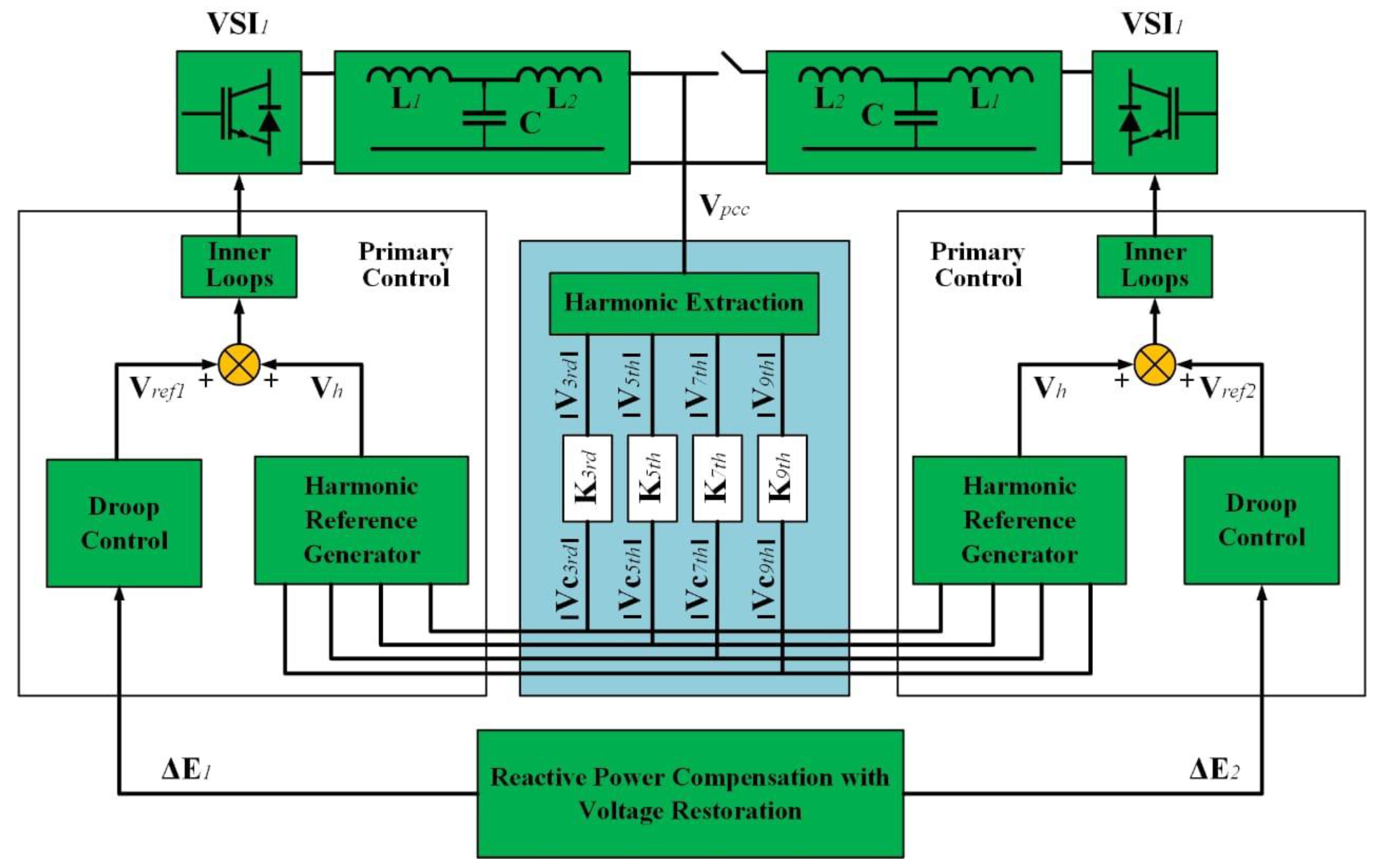 Energies 16 05576 g008 Energies 16 05576 g008