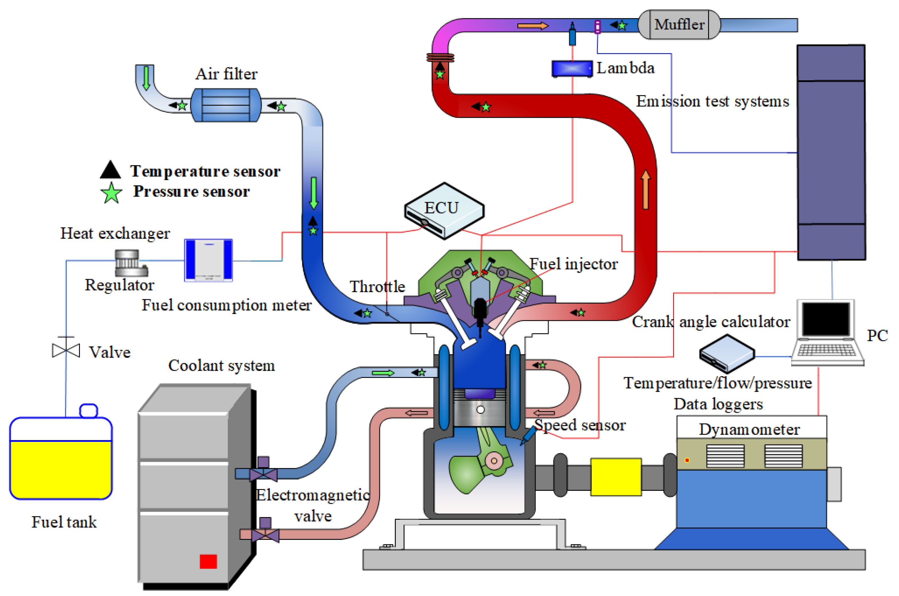 Energies 16 05577 g001