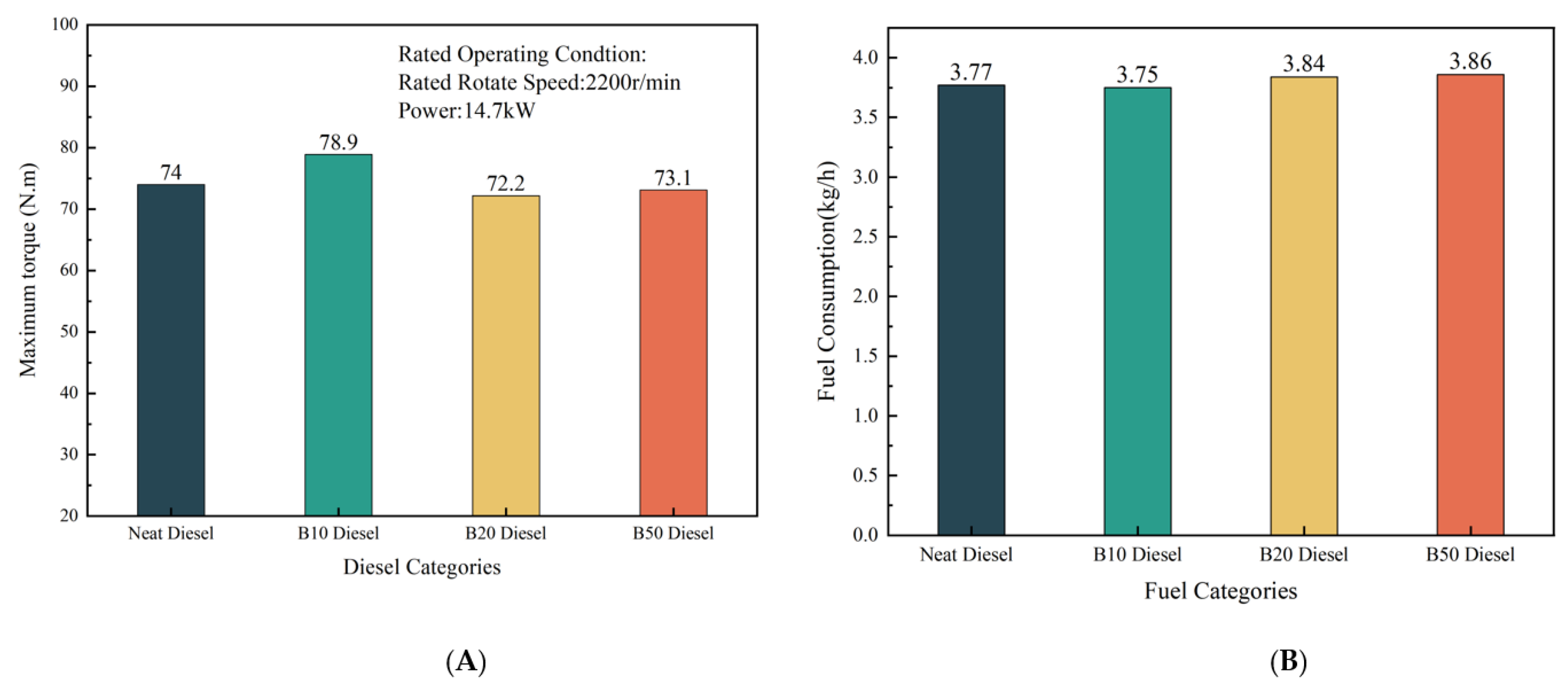 Energies 16 05577 g003