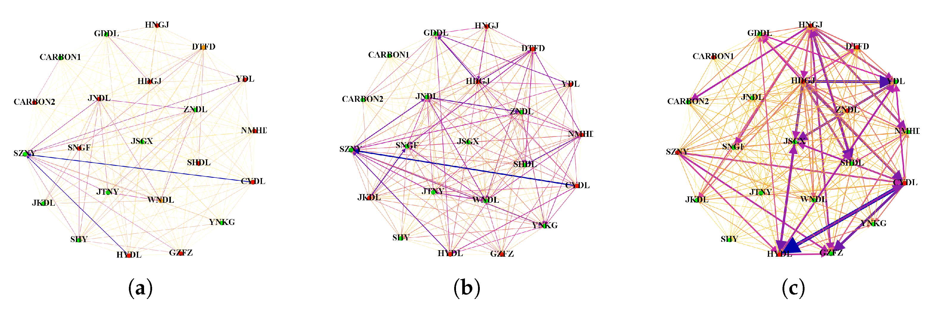 Energies 16 05578 g002