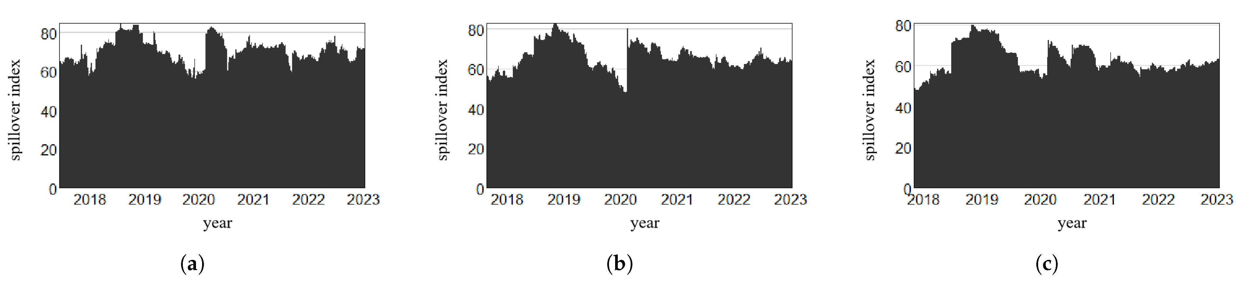 Energies 16 05578 g009
