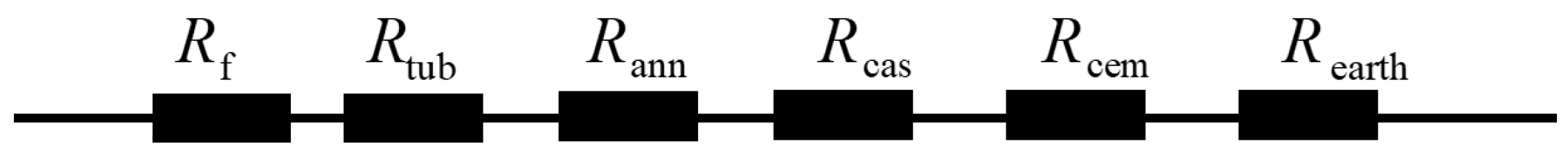Energies 16 05579 g002 Energies 16 05579 g002