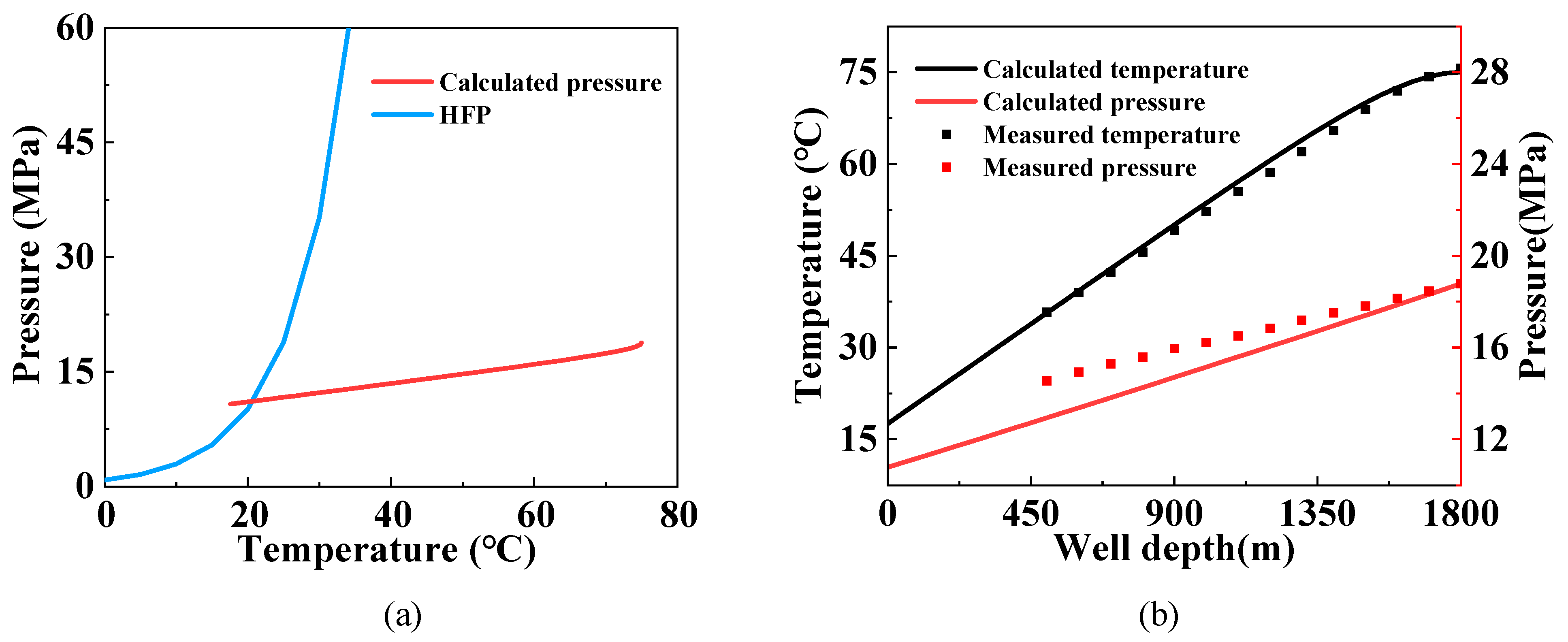 Energies 16 05579 g003 Energies 16 05579 g003