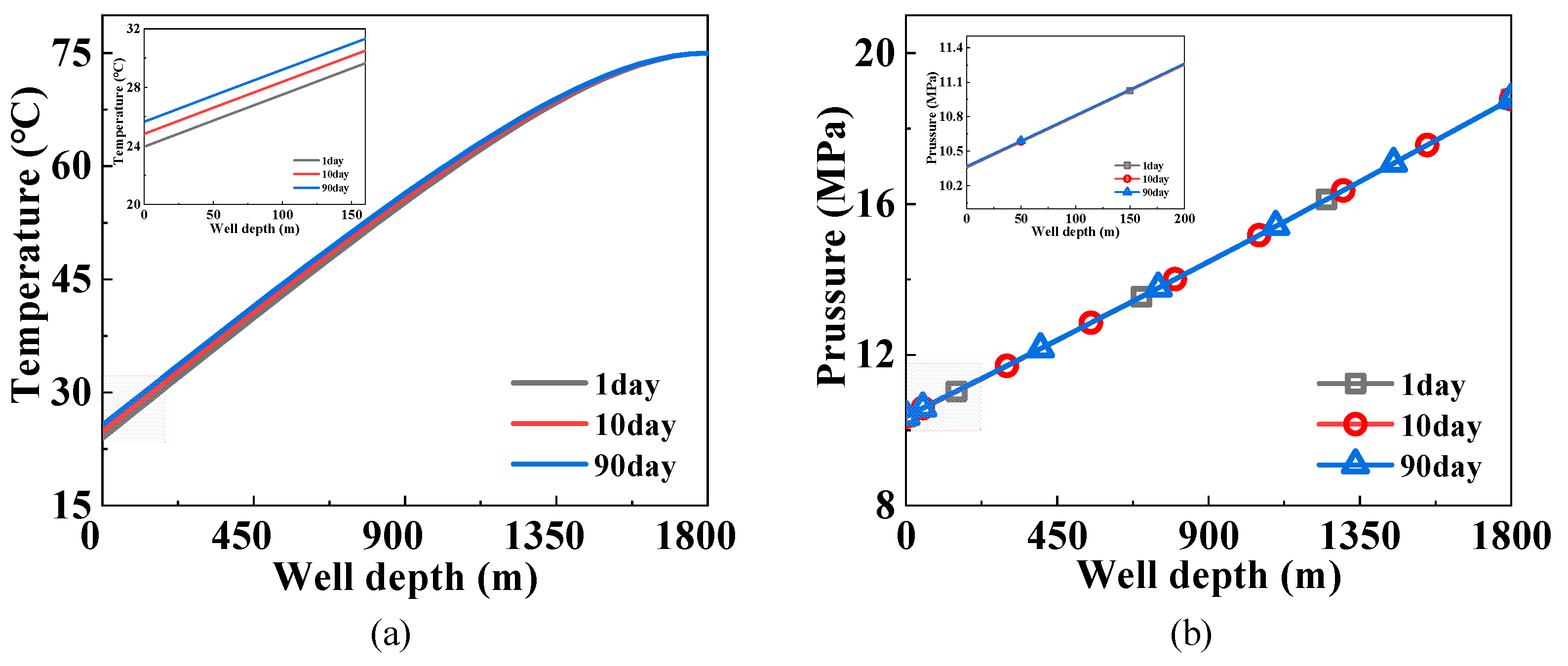 Energies 16 05579 g005 Energies 16 05579 g005
