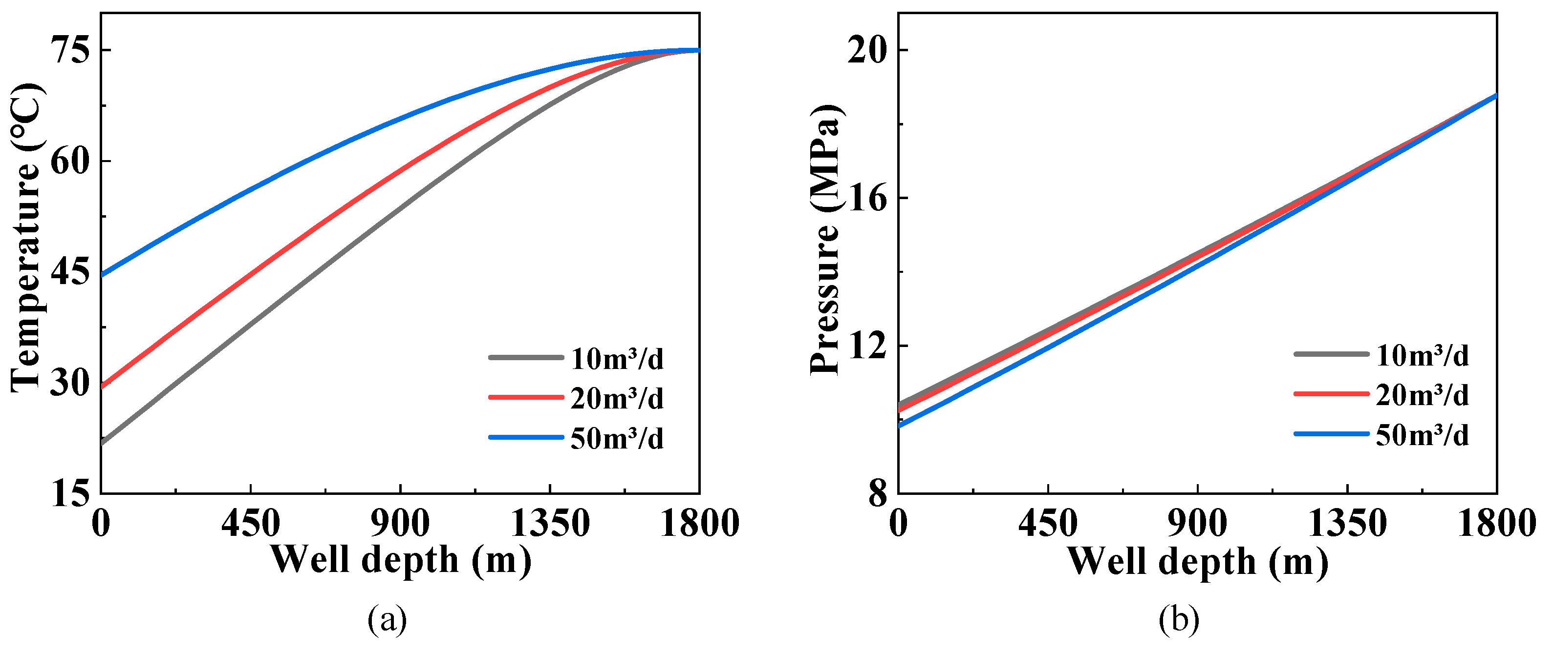 Energies 16 05579 g006 Energies 16 05579 g006