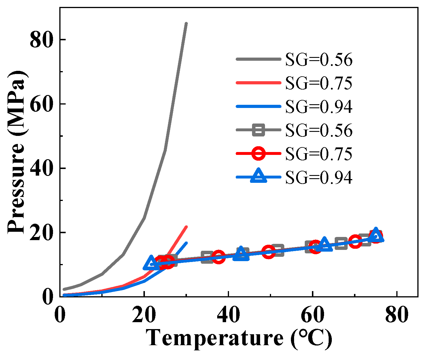Energies 16 05579 g007 Energies 16 05579 g007