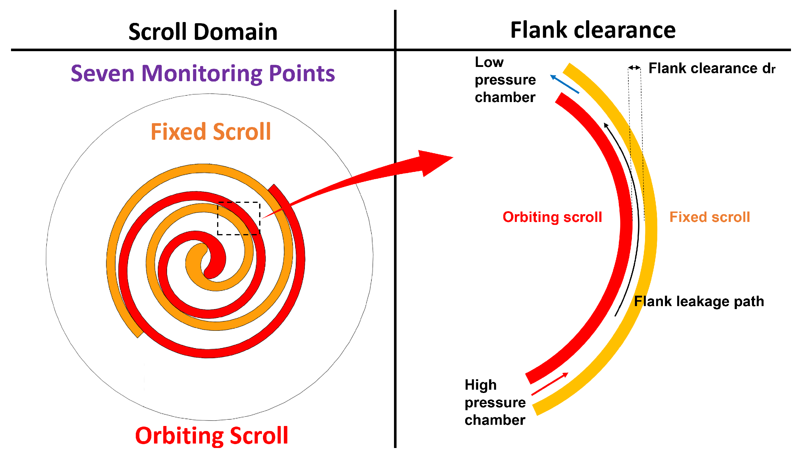Energies 16 05580 g002