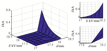 Energies 16 05581 g002