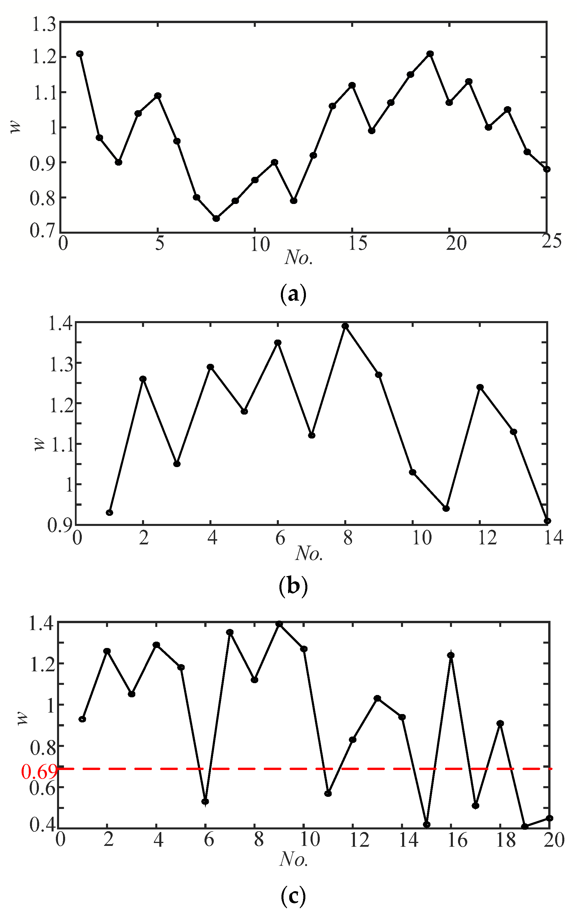 Energies 16 05581 g007