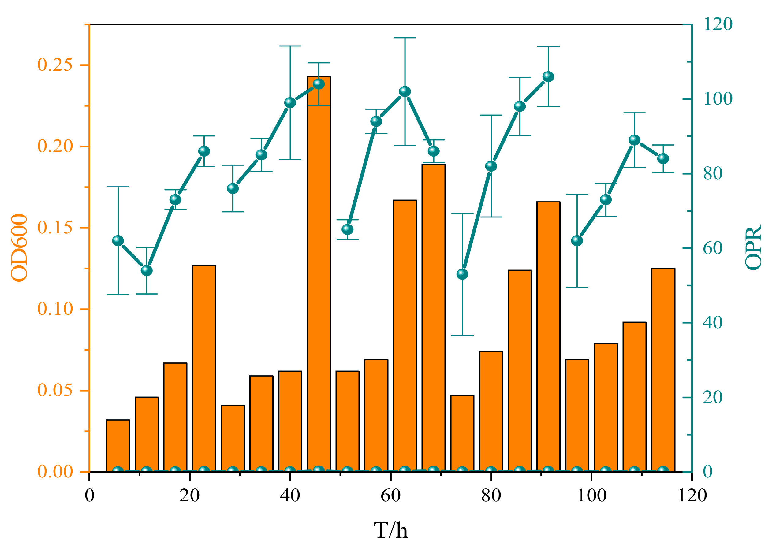 Energies 16 05582 g004