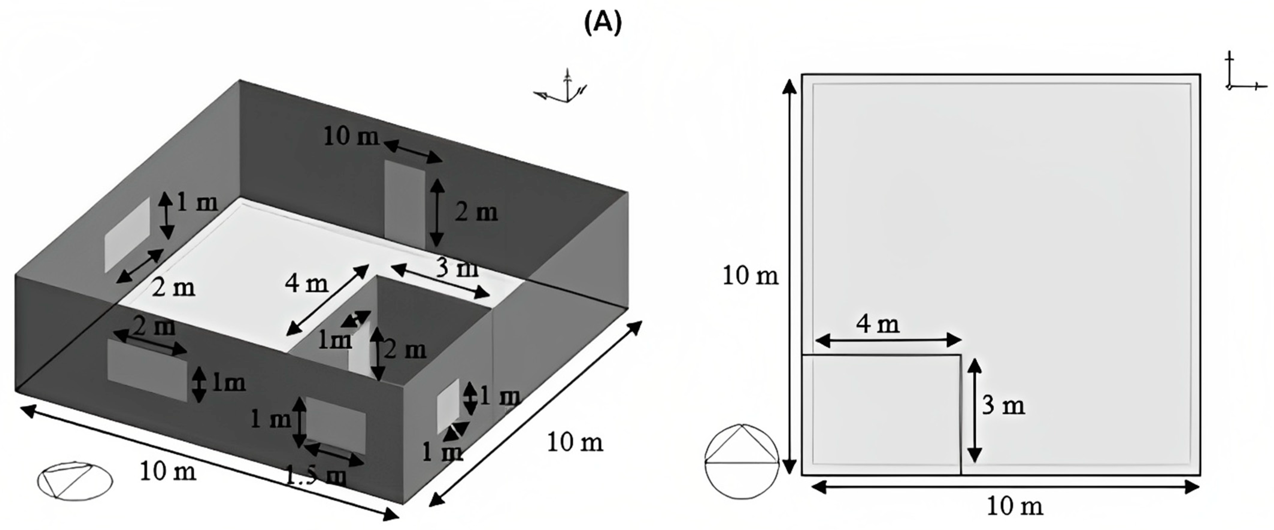 Energies 16 05583 g003a Energies 16 05583 g003a